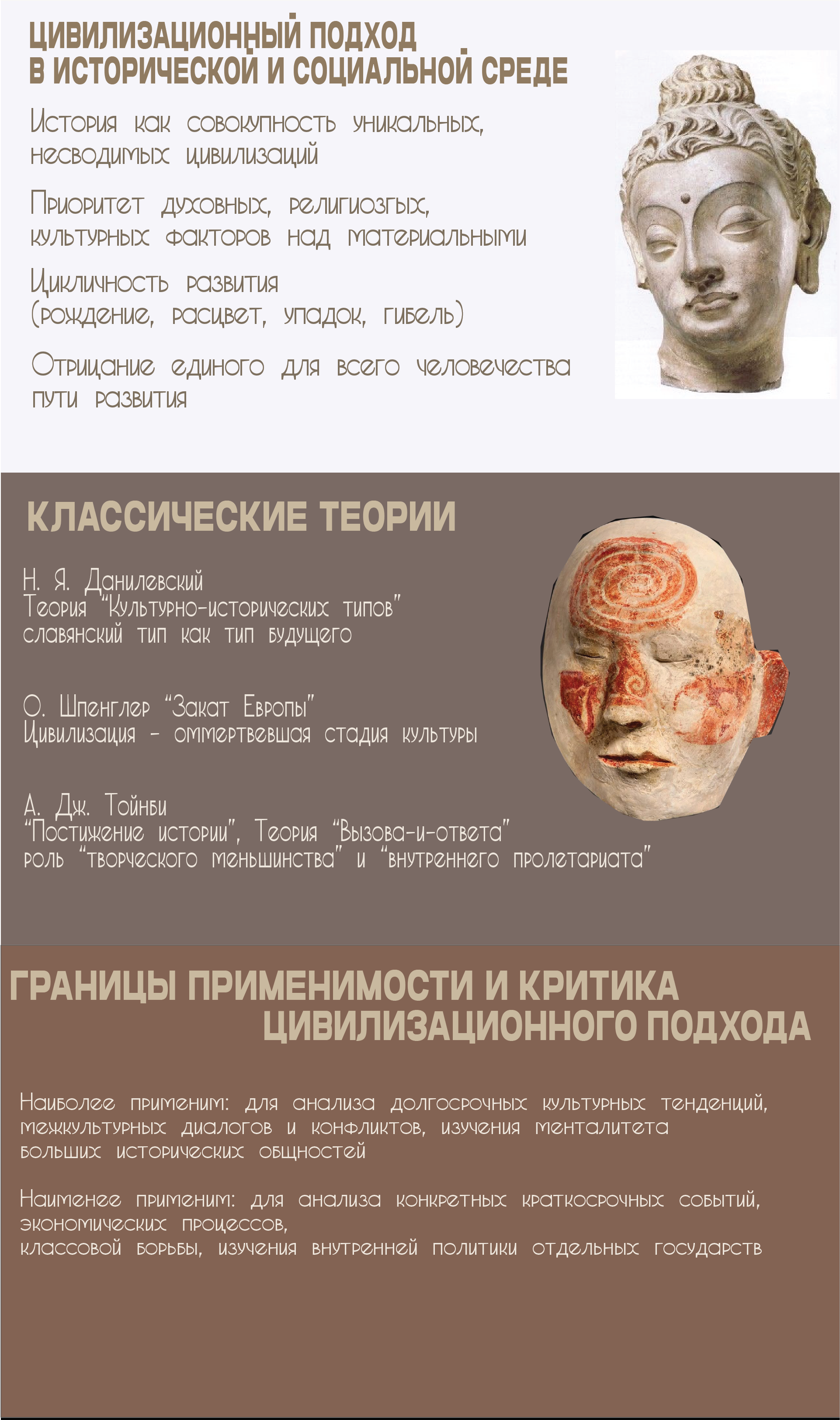 Presentation design — Изображение №3 — Графика, Маркетинг на Dprofile