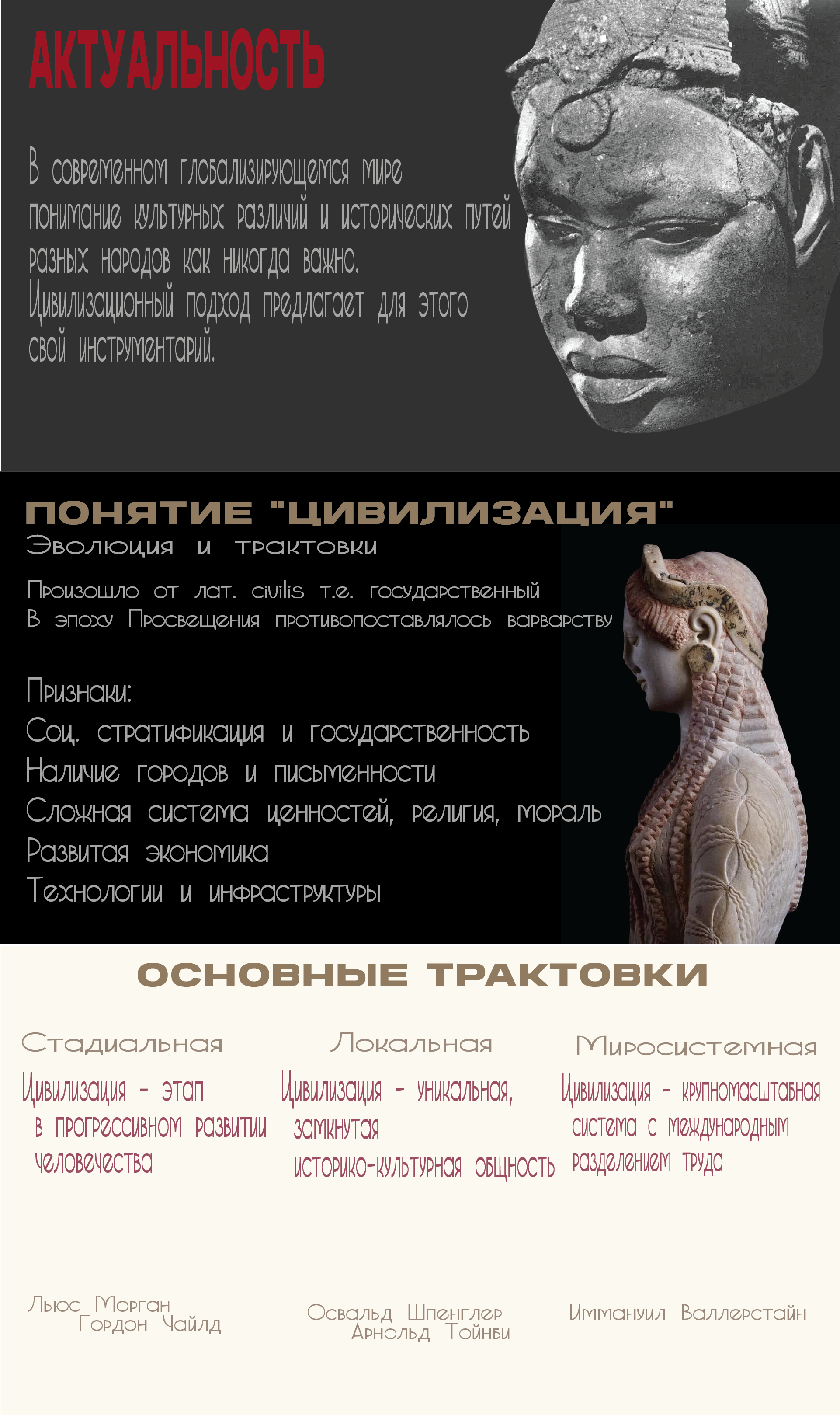 Presentation design — Изображение №2 — Графика, Маркетинг на Dprofile