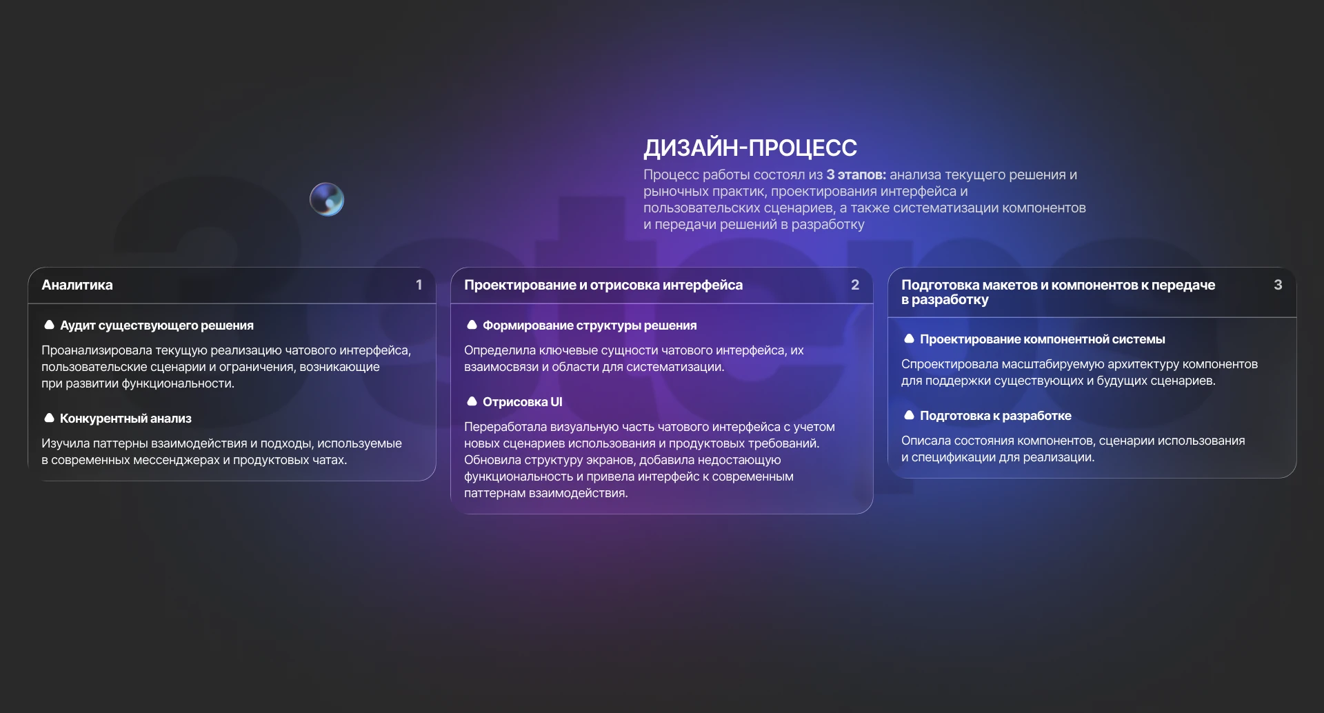 UX/UI дизайн фичи | Чаты | Product Design — Изображение №3 — Интерфейсы на Dprofile