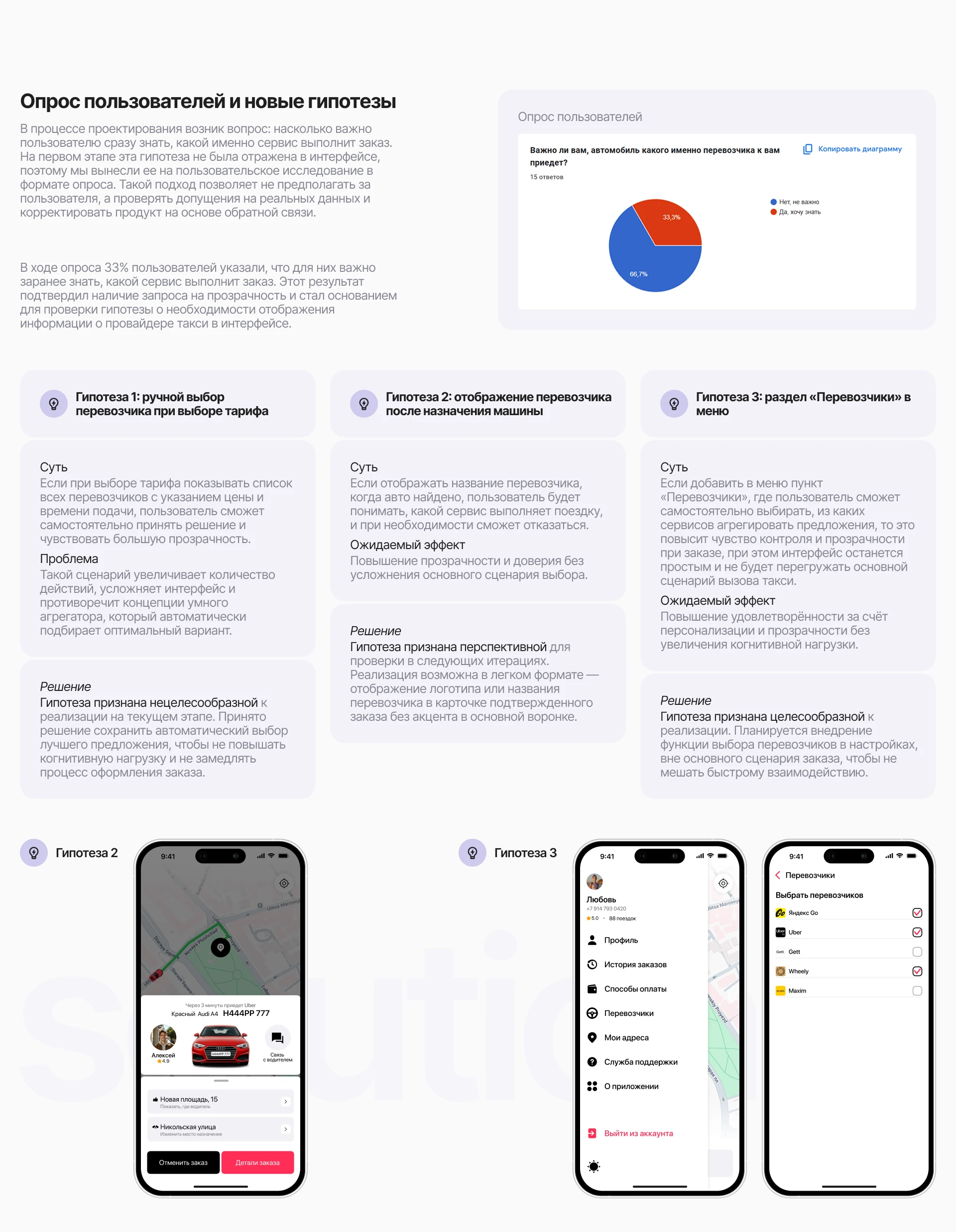 Продуктовый дизайн | MobileApp — Изображение №11 — Интерфейсы на Dprofile