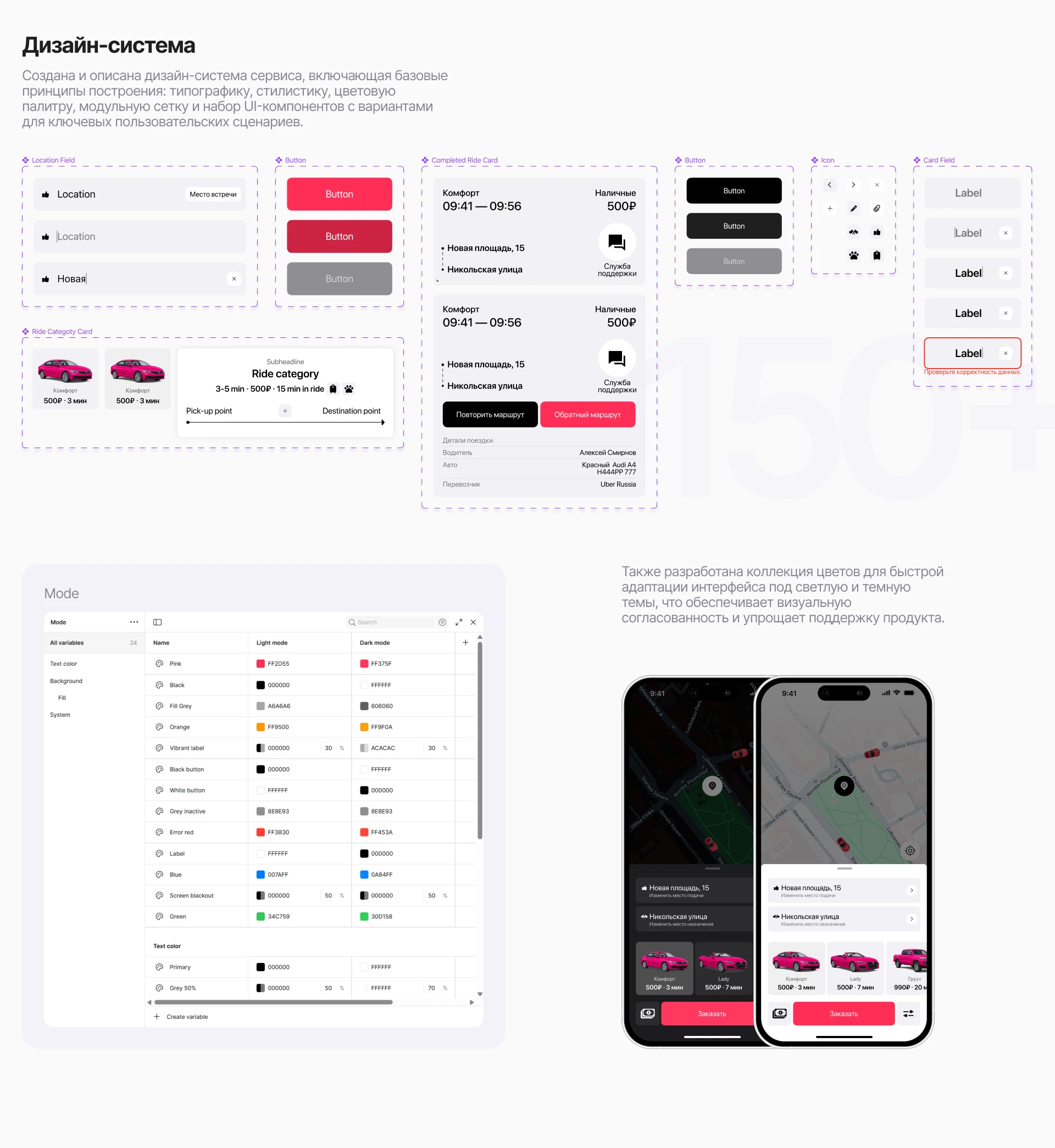 Продуктовый дизайн | MobileApp — Изображение №10 — Интерфейсы на Dprofile