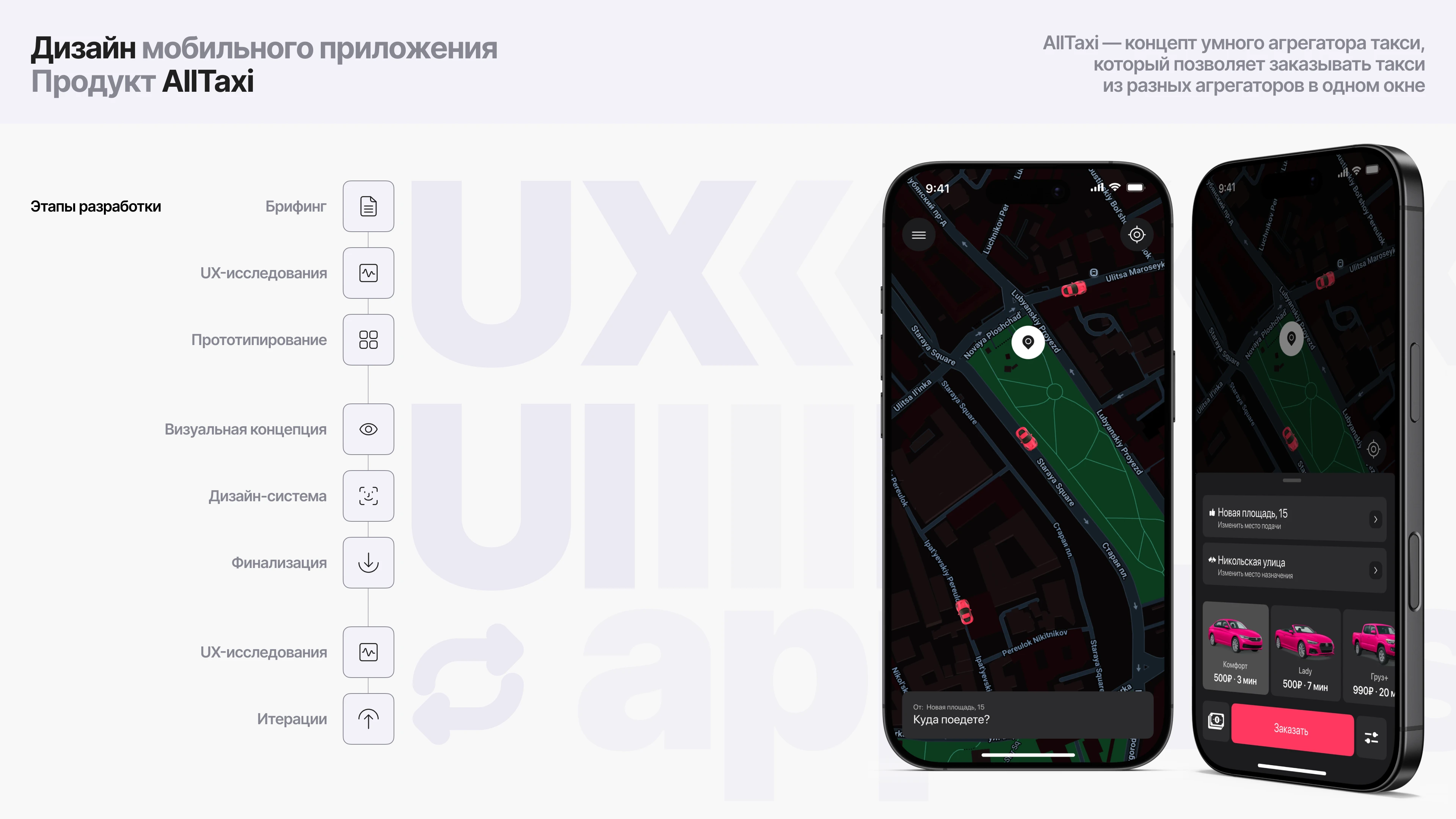 Продуктовый дизайн | MobileApp — Изображение №1 — Интерфейсы на Dprofile