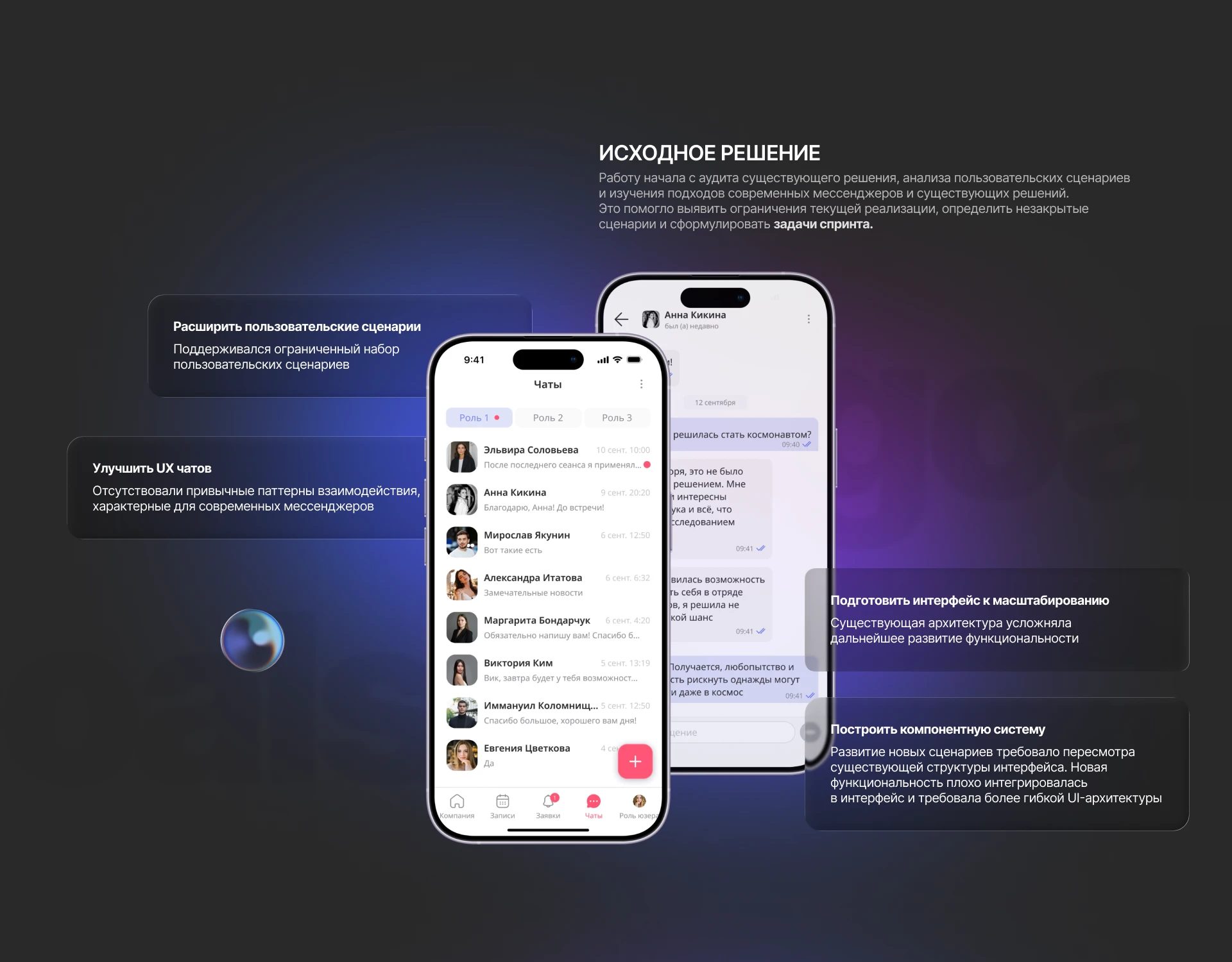 UX/UI дизайн фичи | Чаты | Product Design — Изображение №2 — Интерфейсы на Dprofile