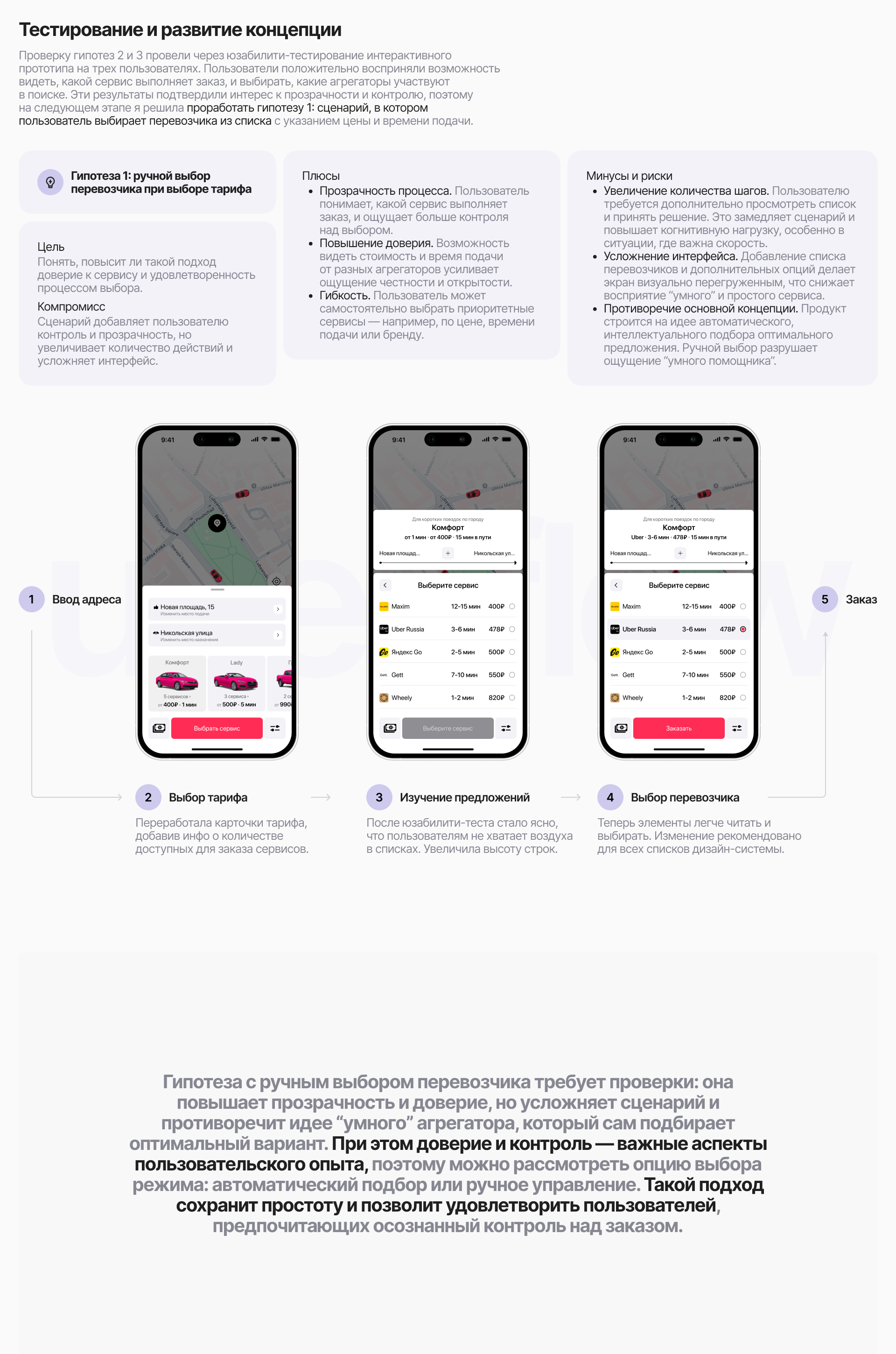 Продуктовый дизайн | MobileApp — Изображение №13 — Интерфейсы на Dprofile