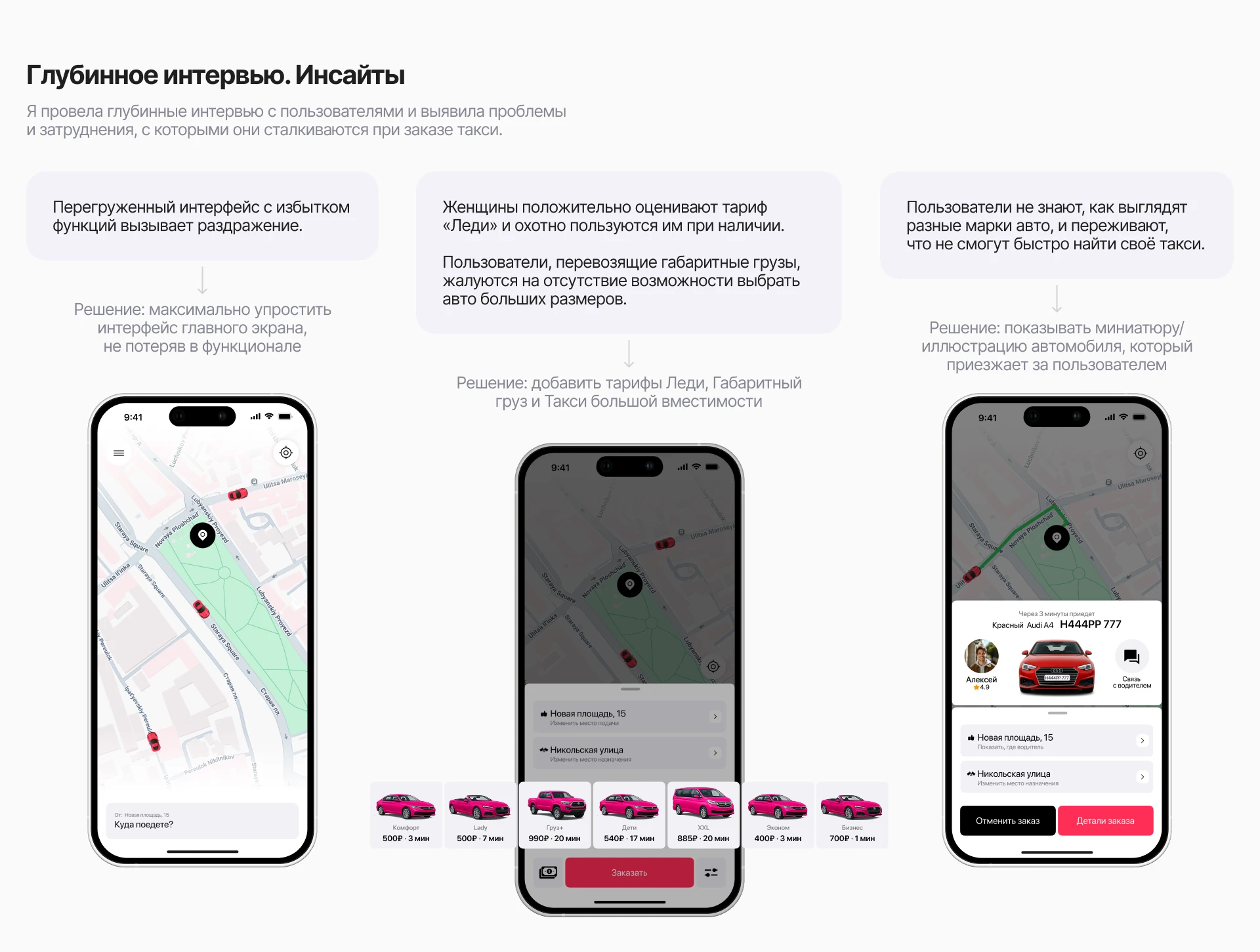 Продуктовый дизайн | MobileApp — Изображение №4 — Интерфейсы на Dprofile
