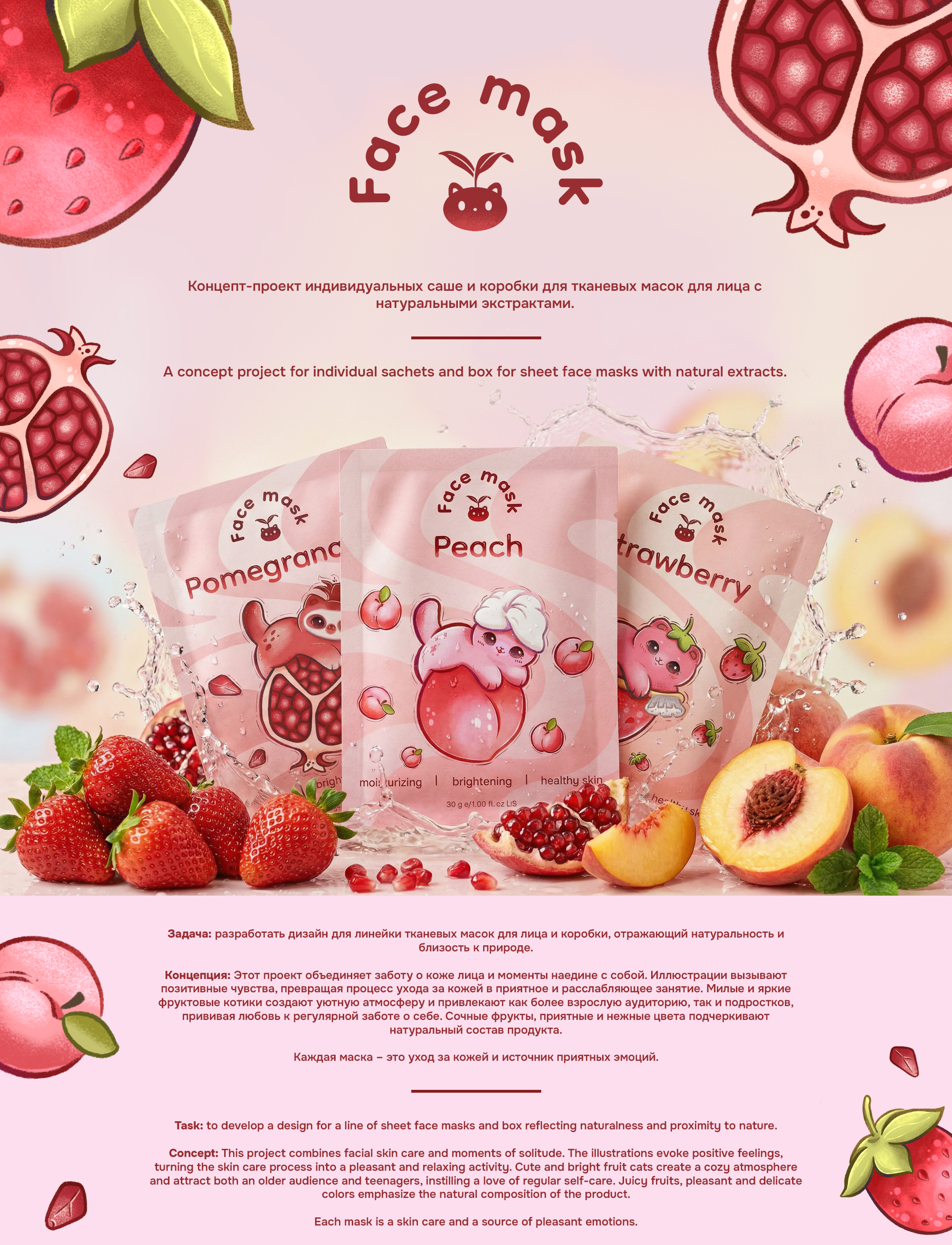 Маски для лица | Иллюстрации и дизайн упаковки — Изображение №1 — Иллюстрация, Промдизайн на Dprofile