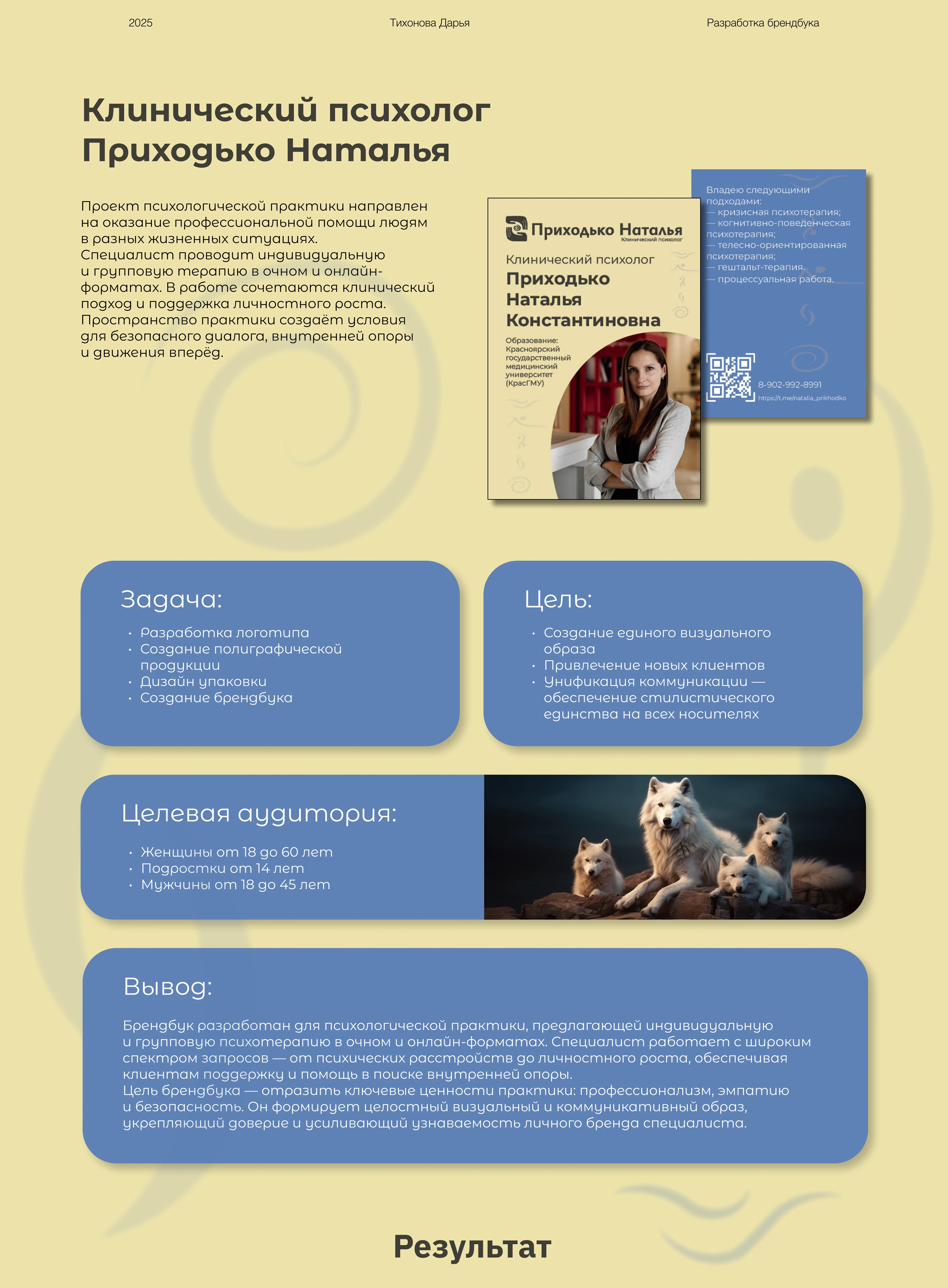 Брендинг — Изображение №1 — Интерфейсы, Брендинг на Dprofile