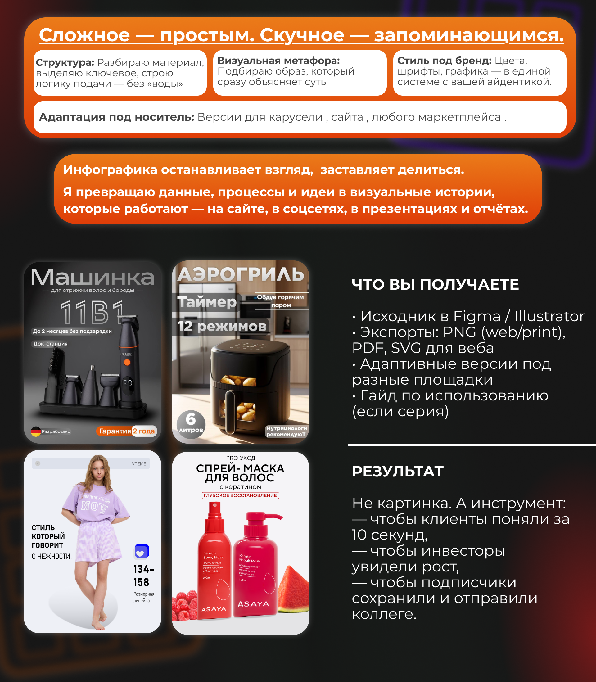 Инфографика/Дизайн карточек для МАРКЕТПЛЕЙСОВ — Изображение №3 — Брендинг, Маркетинг на Dprofile