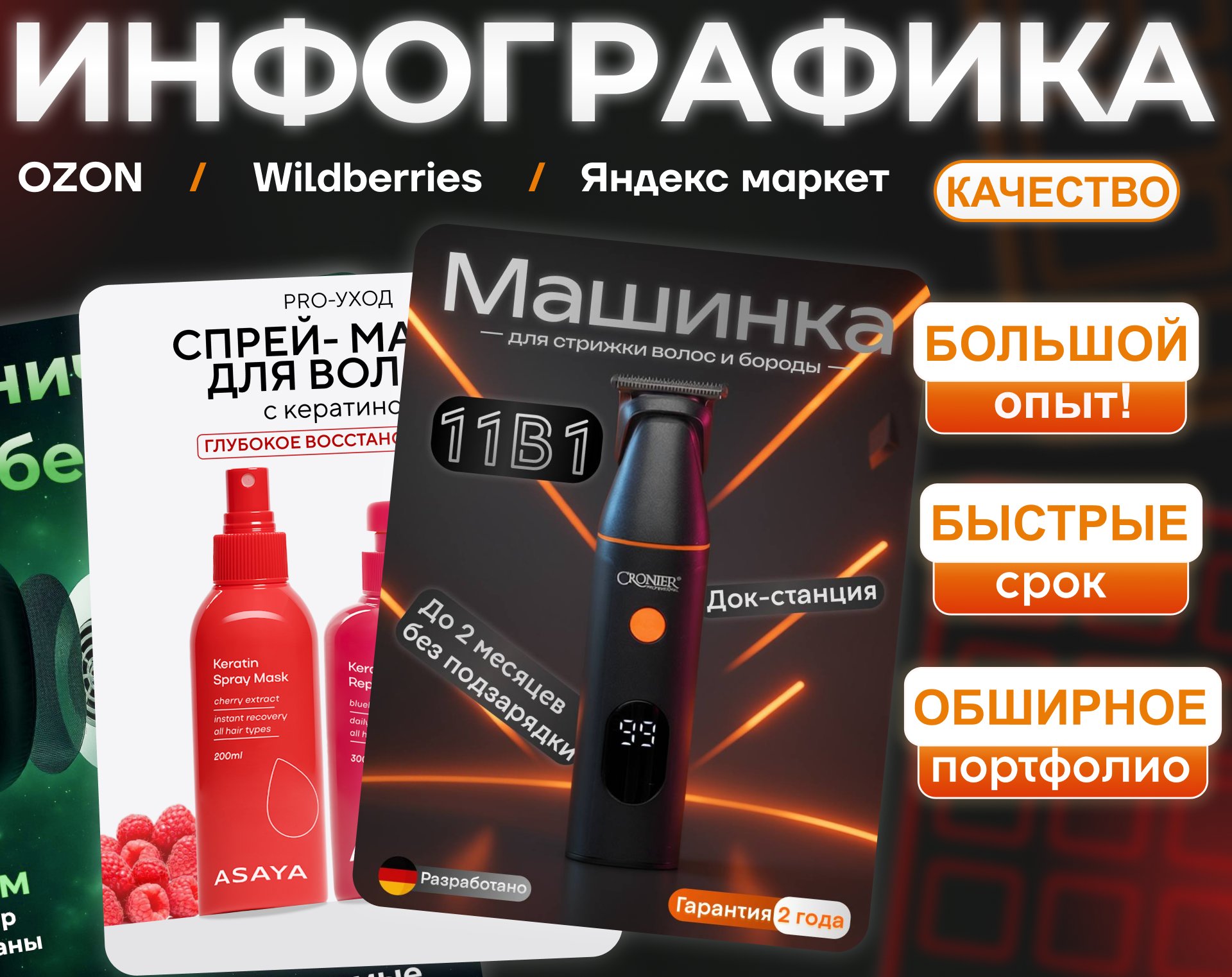 Инфографика/Дизайн карточек для МАРКЕТПЛЕЙСОВ — Изображение №1 — Брендинг, Маркетинг на Dprofile