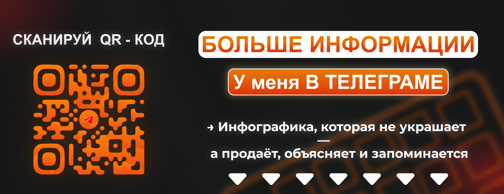 Инфографика/Дизайн карточек для МАРКЕТПЛЕЙСОВ — Изображение №5 — Брендинг, Маркетинг на Dprofile