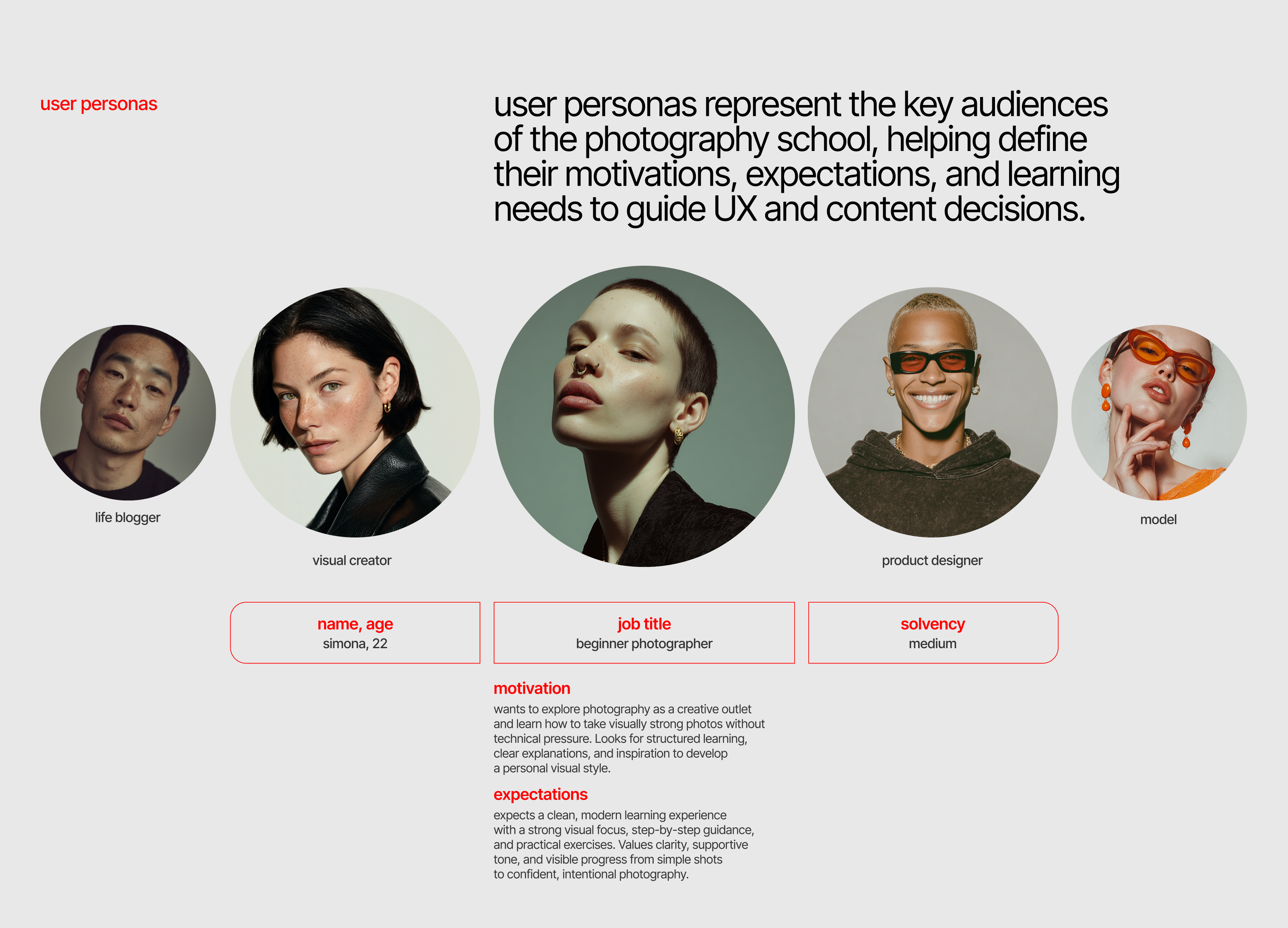 Landing page /  35MM Photography School — Изображение №2 — Интерфейсы на Dprofile