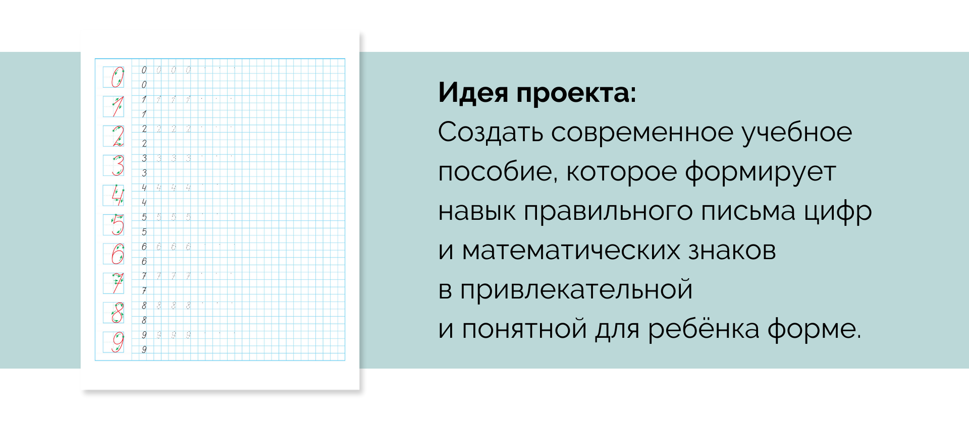 Математическая пропись | Авторская разработка | Полиграфия — Изображение №3 — Графика на Dprofile