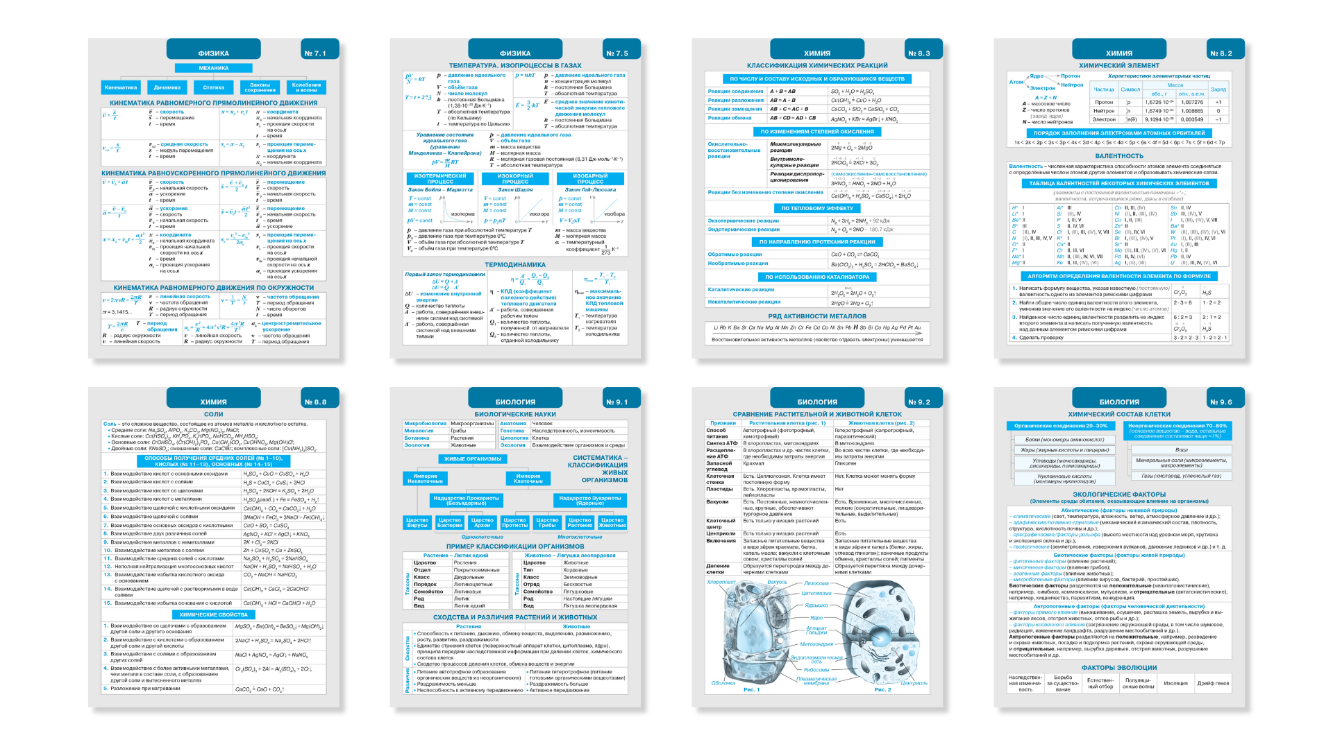 Умная закладка | Справочник | Набор карточек для школьников — Изображение №10 — Графика на Dprofile