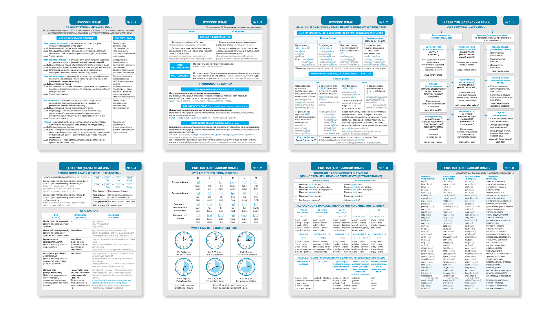 Умная закладка | Справочник | Набор карточек для школьников — Изображение №8 — Графика на Dprofile