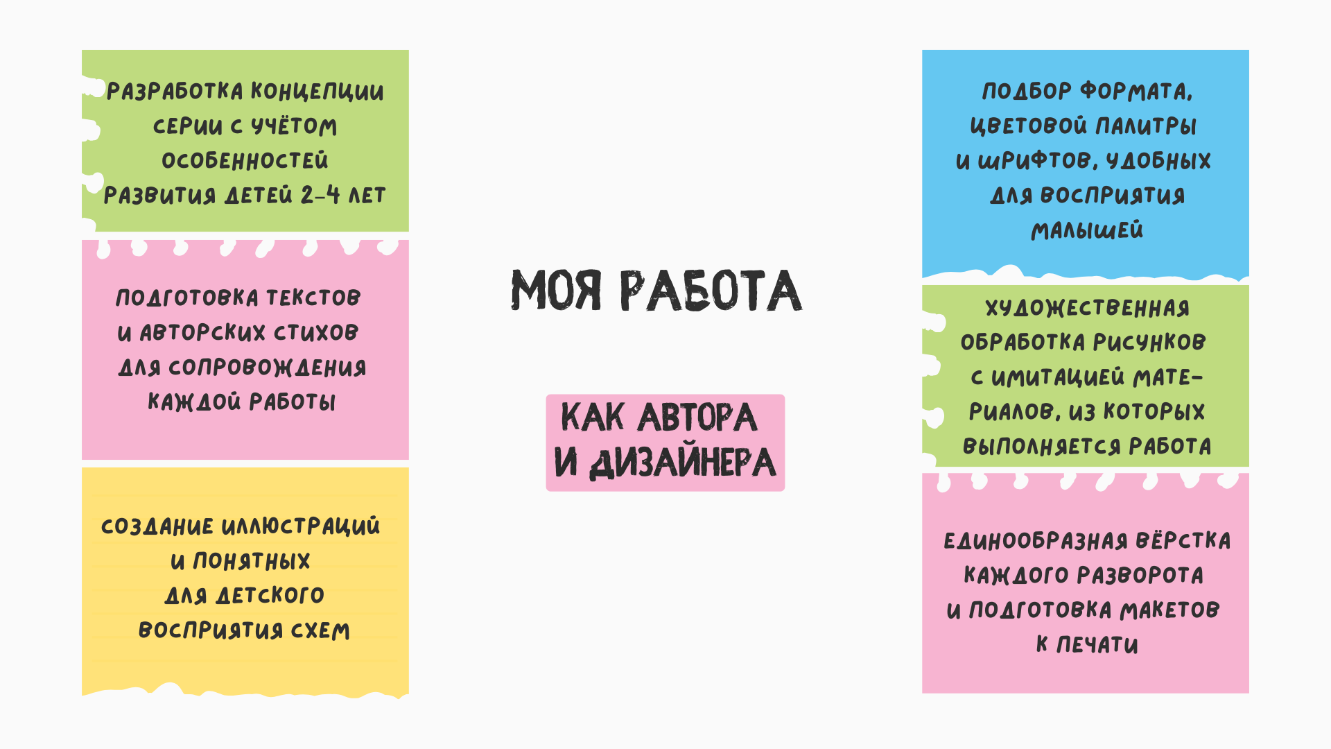 Наборы для творчества | Волшебная лужайка | Издательство — Изображение №4 — Иллюстрация, Графика на Dprofile