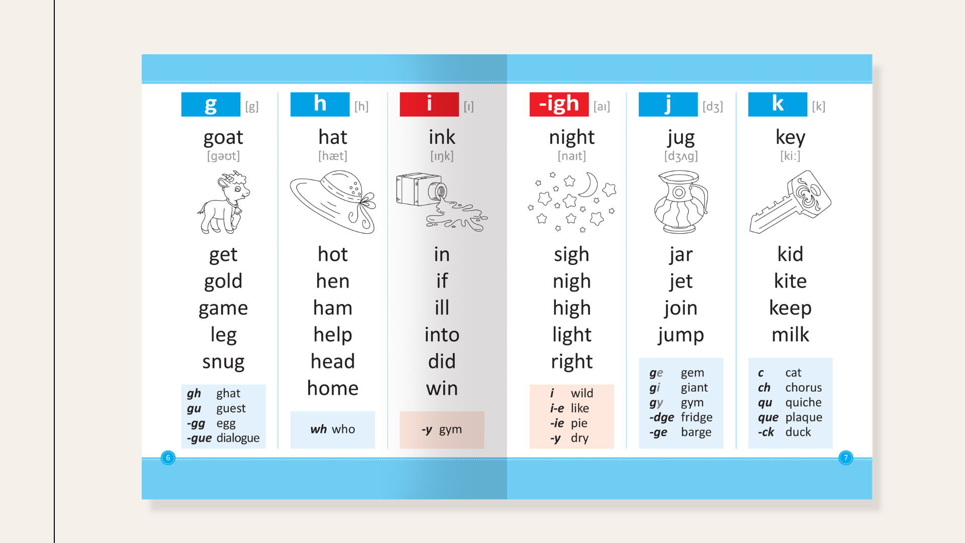 My ABC book | Леттеринг | Дизайн | Вёрстка | Издательство — Изображение №14 — Графика на Dprofile