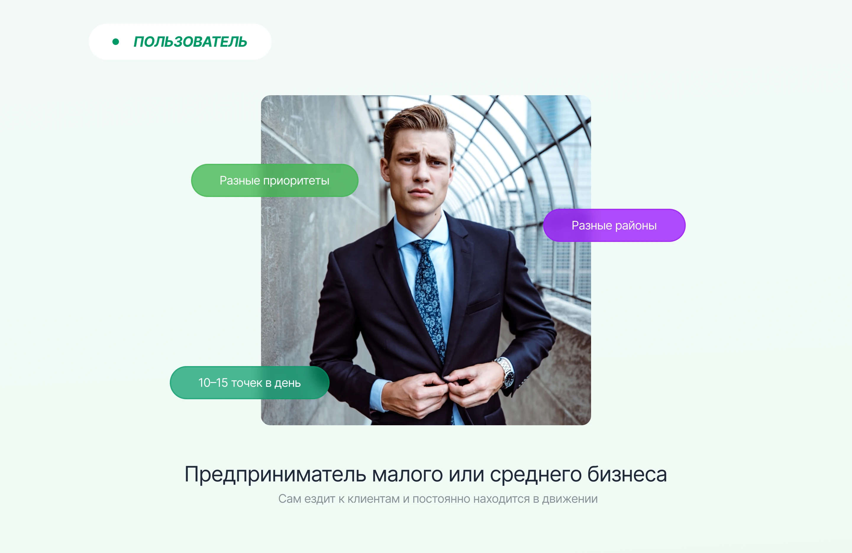 KOLPAKROUTER | ИИ-планировщик маршрутов — Изображение №3 — Интерфейсы на Dprofile