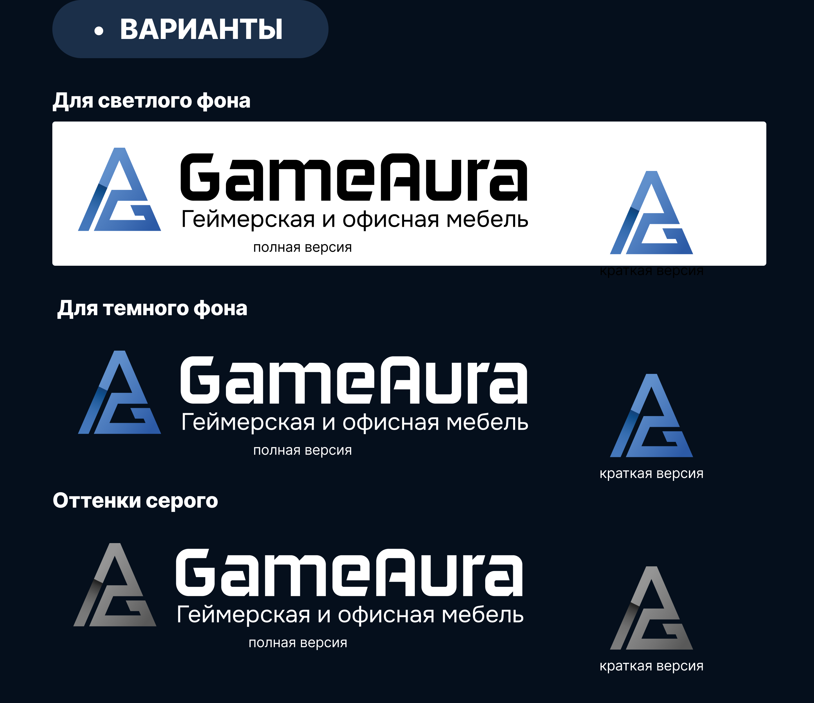 Gameaura | Брендинг и карточки товара — Изображение №8 — Брендинг, Маркетинг на Dprofile