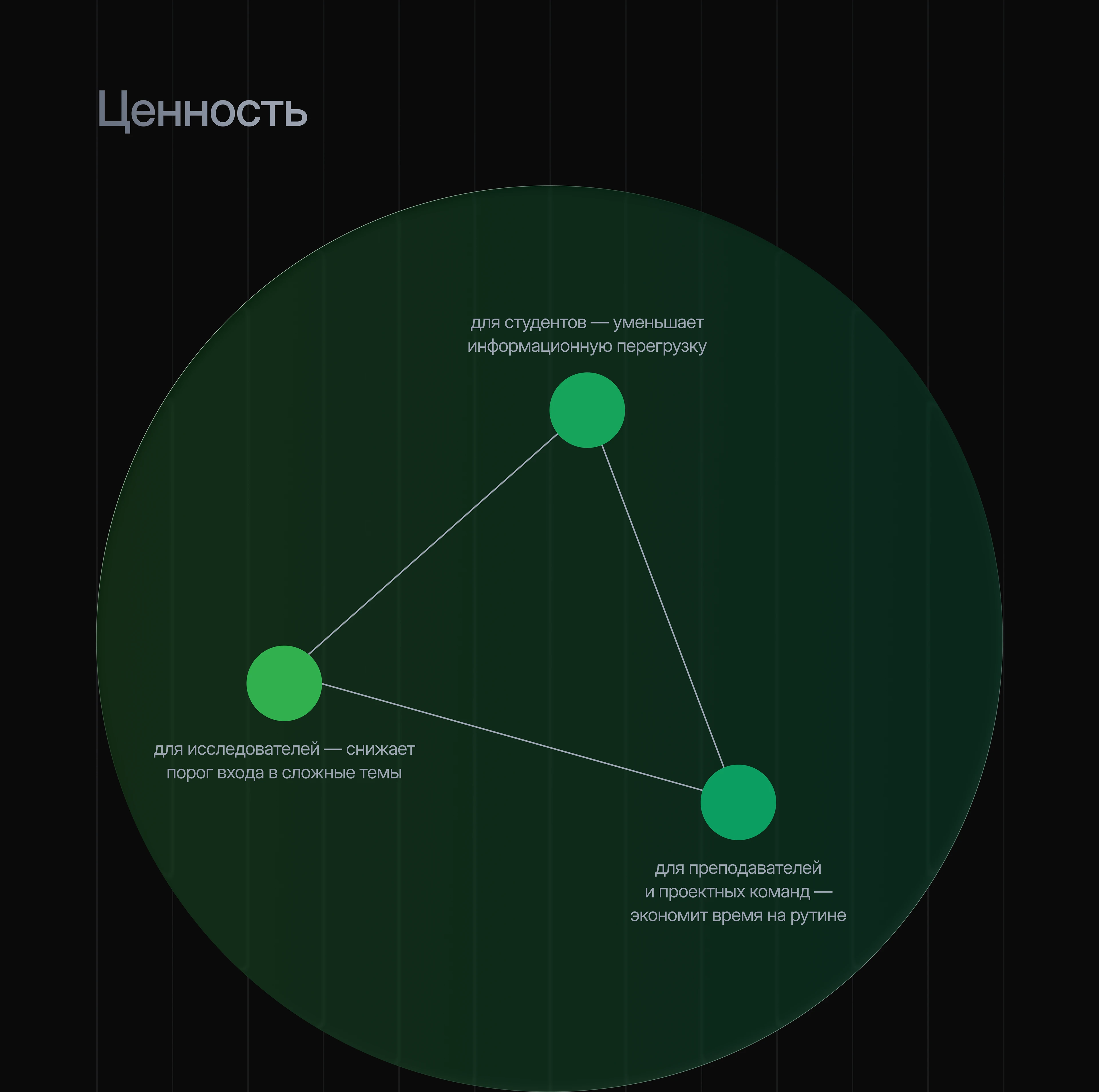 Kolpakbook | AI-платформа переработки знаний — Изображение №3 — Интерфейсы на Dprofile