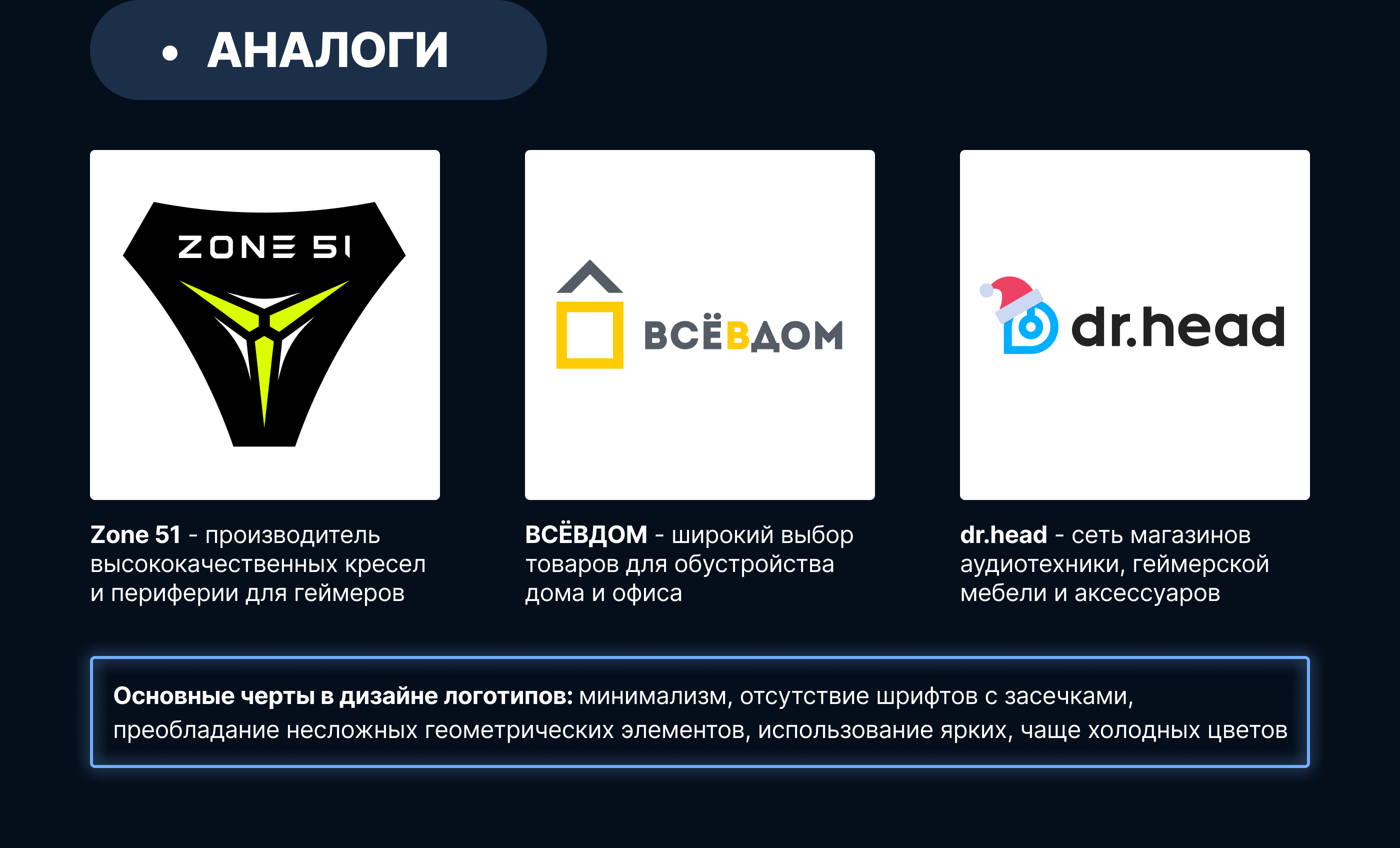 Gameaura | Брендинг и карточки товара — Изображение №6 — Брендинг, Маркетинг на Dprofile