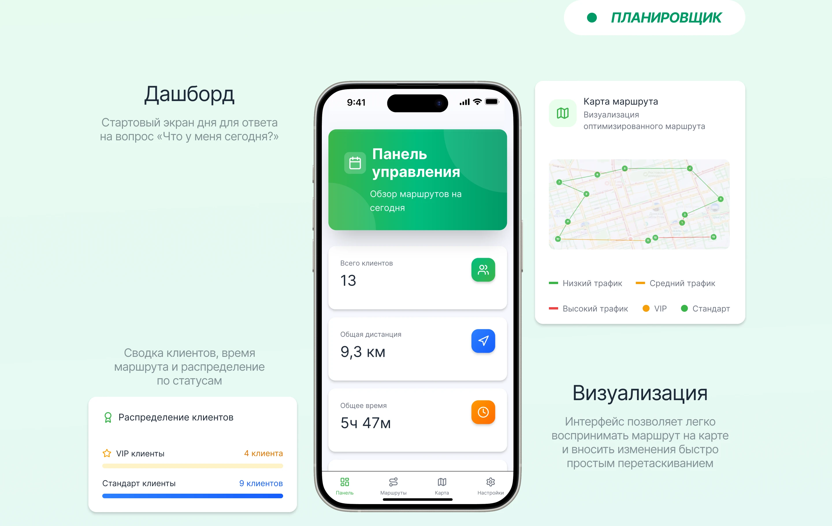KOLPAKROUTER | ИИ-планировщик маршрутов — Изображение №8 — Интерфейсы на Dprofile