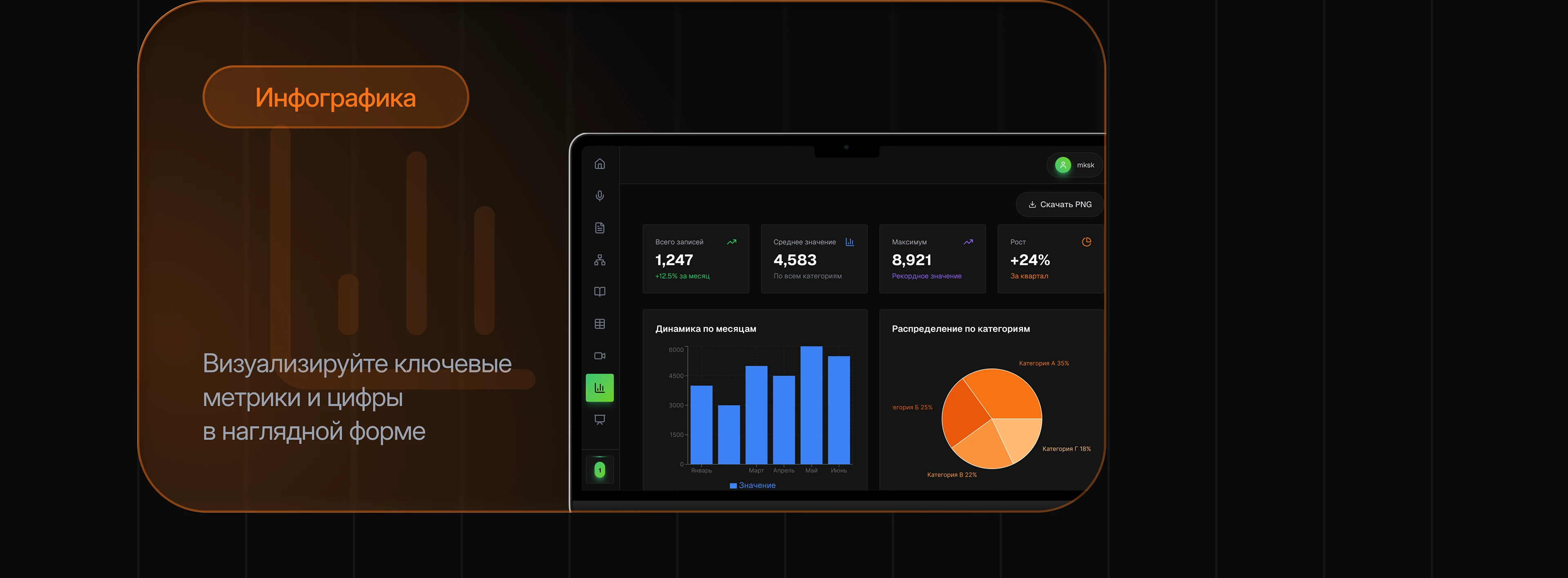 Kolpakbook | AI-платформа переработки знаний — Изображение №13 — Интерфейсы на Dprofile