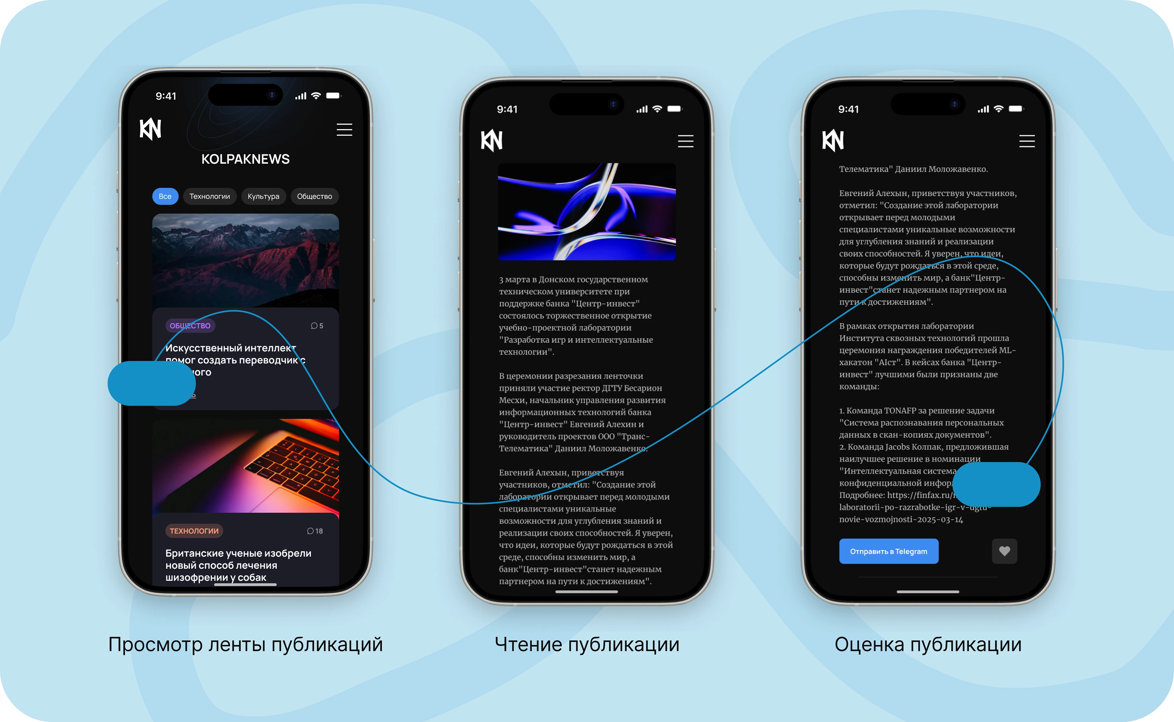 KOLPAKNEWS | Портал новостей науки и техники — Изображение №8 — Интерфейсы на Dprofile