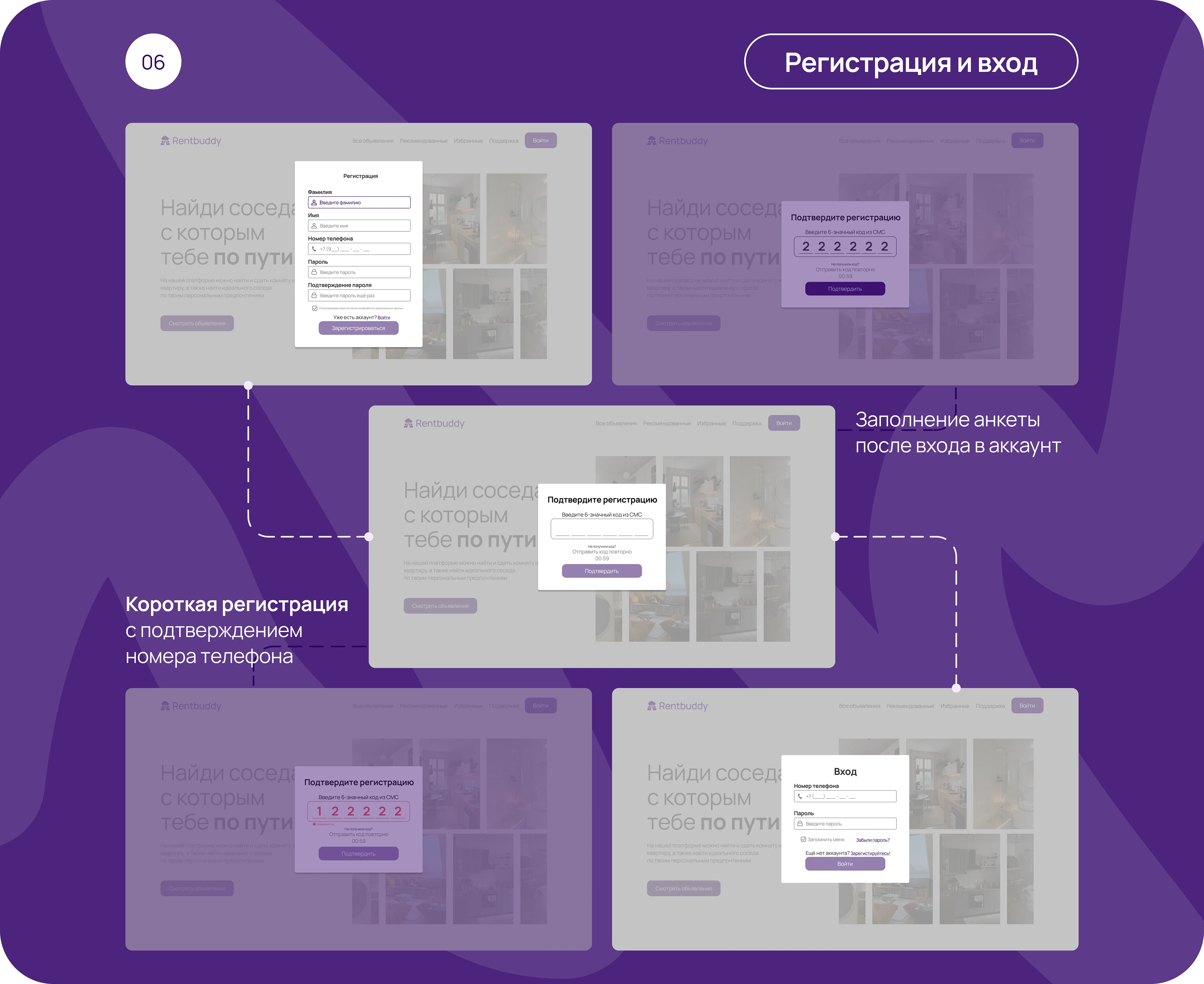 Rentbuddy | Веб-платформа для поиска соседей — Изображение №9 — Интерфейсы на Dprofile