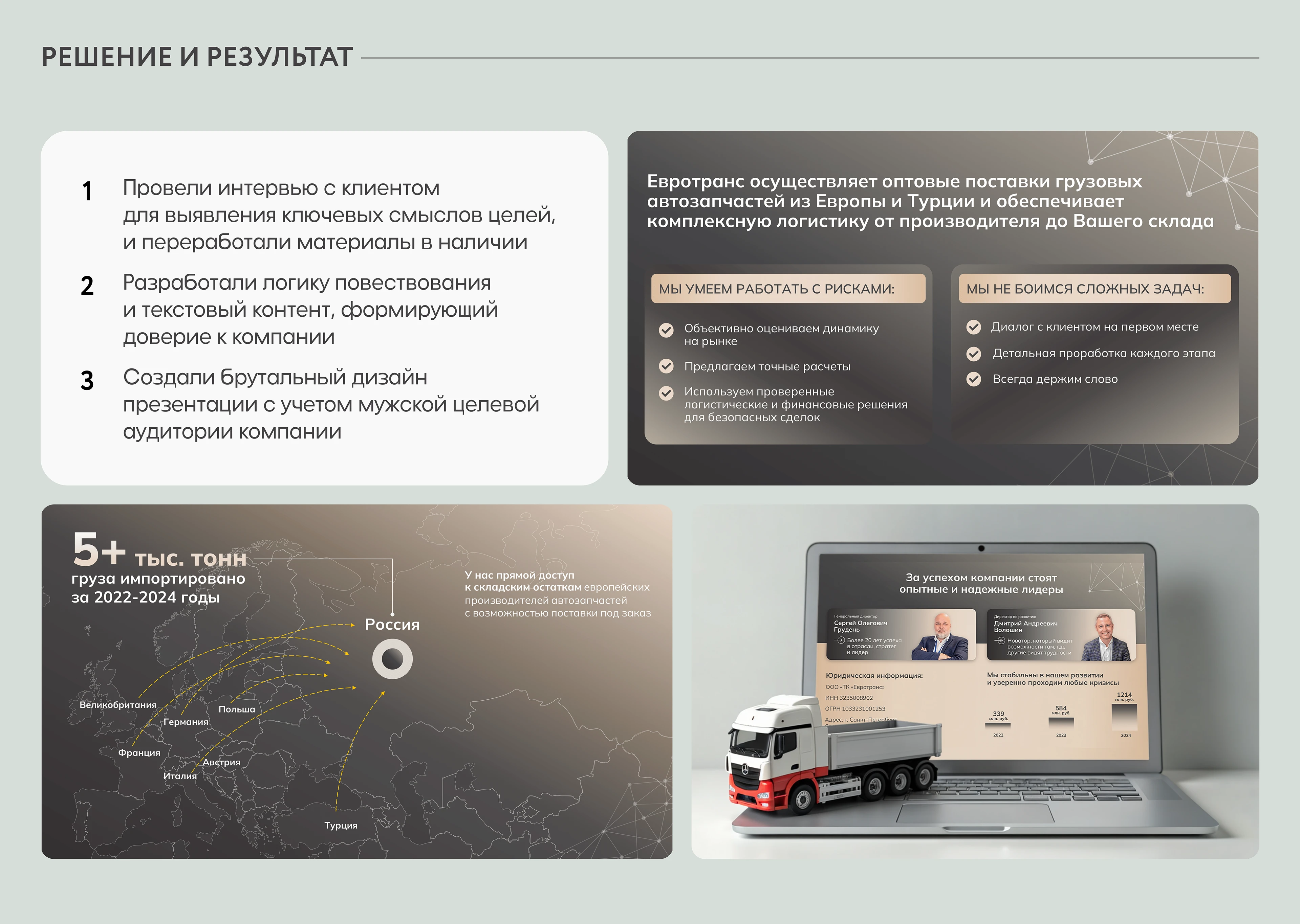 Презентация логистической компании — Изображение №3 — Графика, Маркетинг на Dprofile