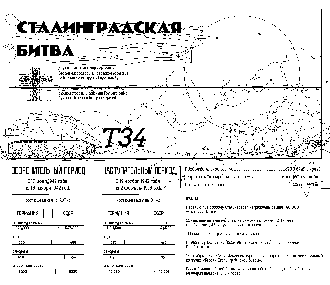 Инфографика "Сталинградская битва" — Изображение №2 — Иллюстрация, Графика на Dprofile