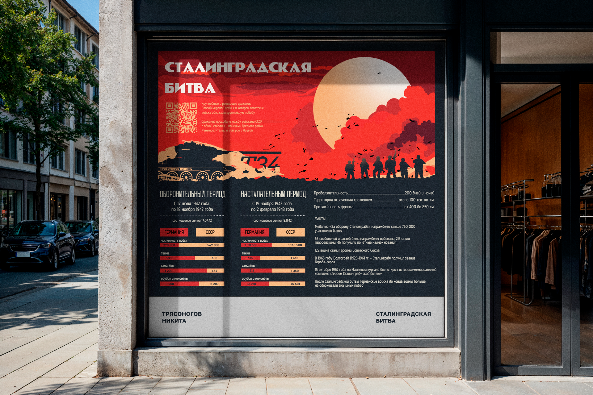 Инфографика "Сталинградская битва" — Изображение №1 — Иллюстрация, Графика на Dprofile