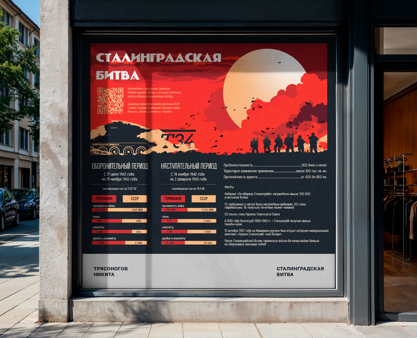 Инфографика "Сталинградская битва" — Иллюстрация, Графика на Dprofile