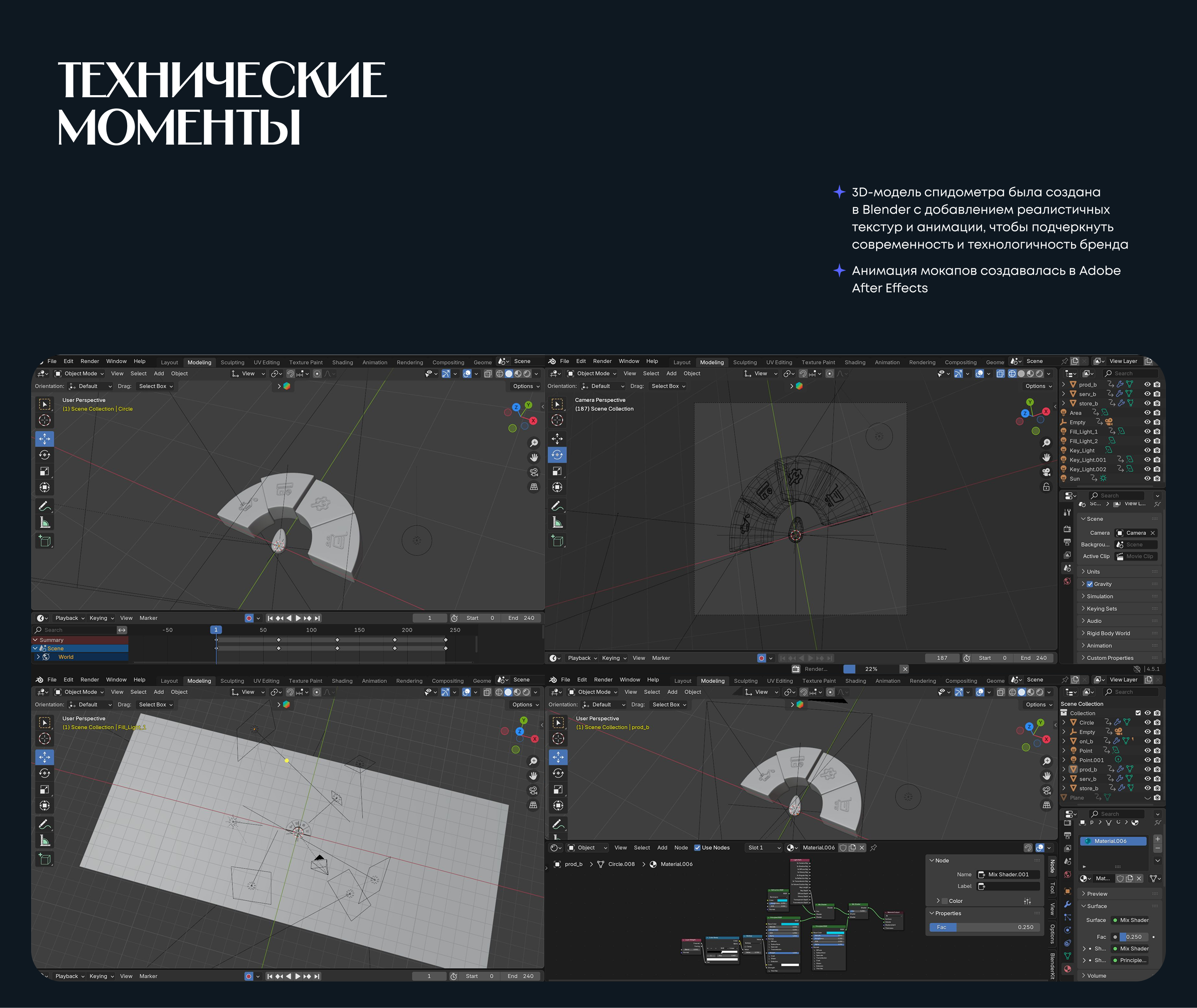 Мир LECAR | Рекламная кампания — Изображение №11 — Интерфейсы, Брендинг на Dprofile