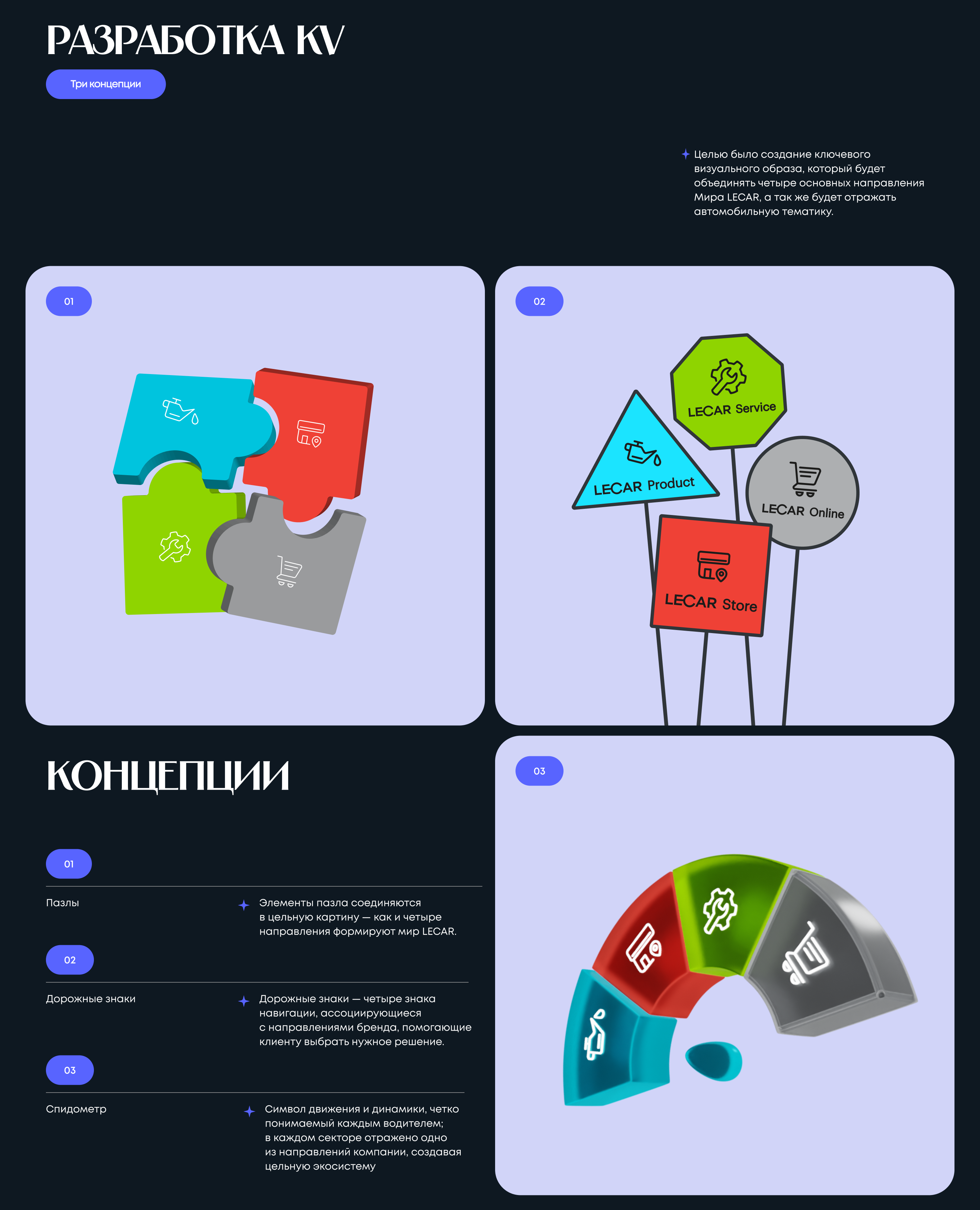 Мир LECAR | Рекламная кампания — Изображение №3 — Интерфейсы, Брендинг на Dprofile