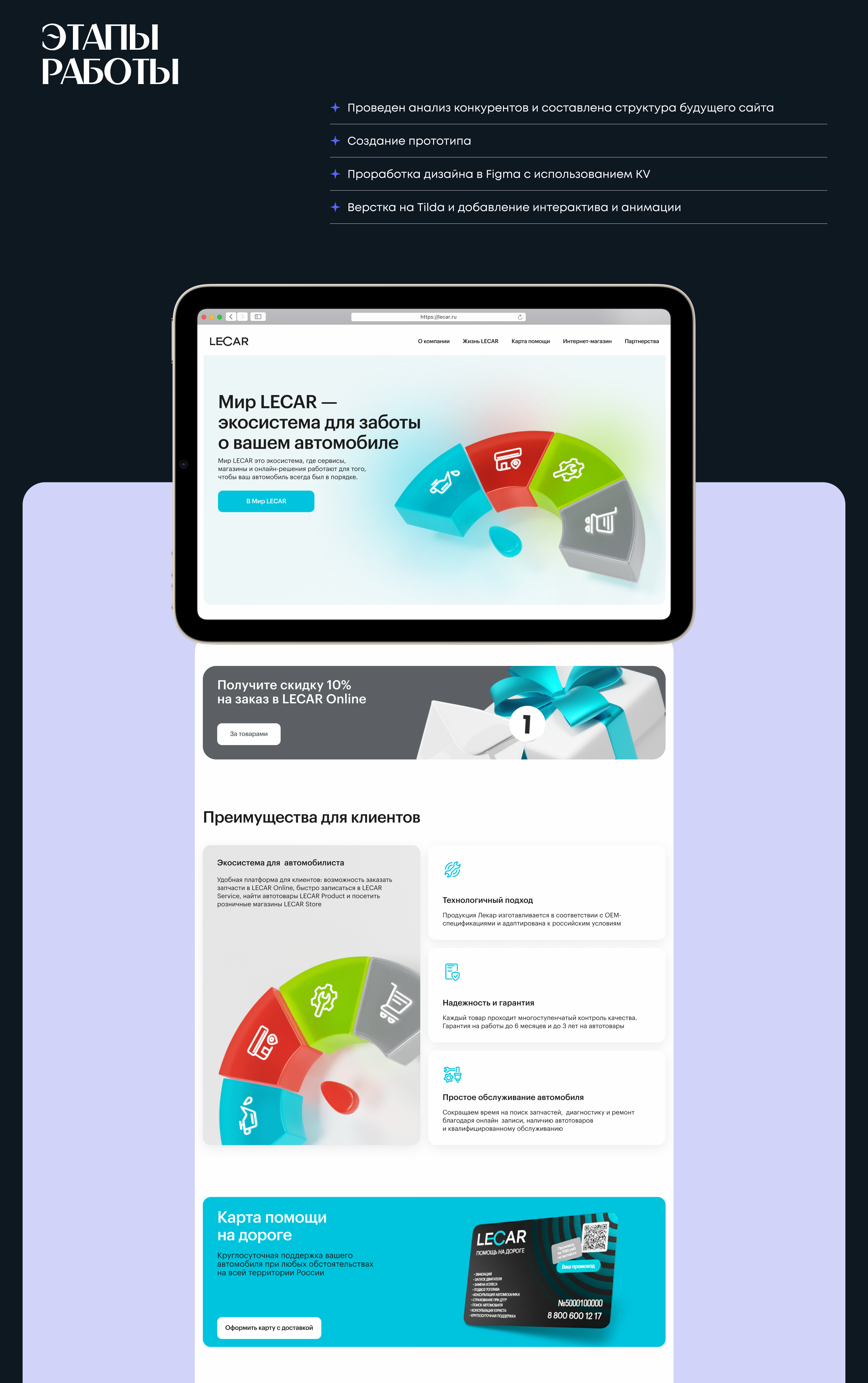 Мир LECAR | Рекламная кампания — Изображение №8 — Интерфейсы, Брендинг на Dprofile