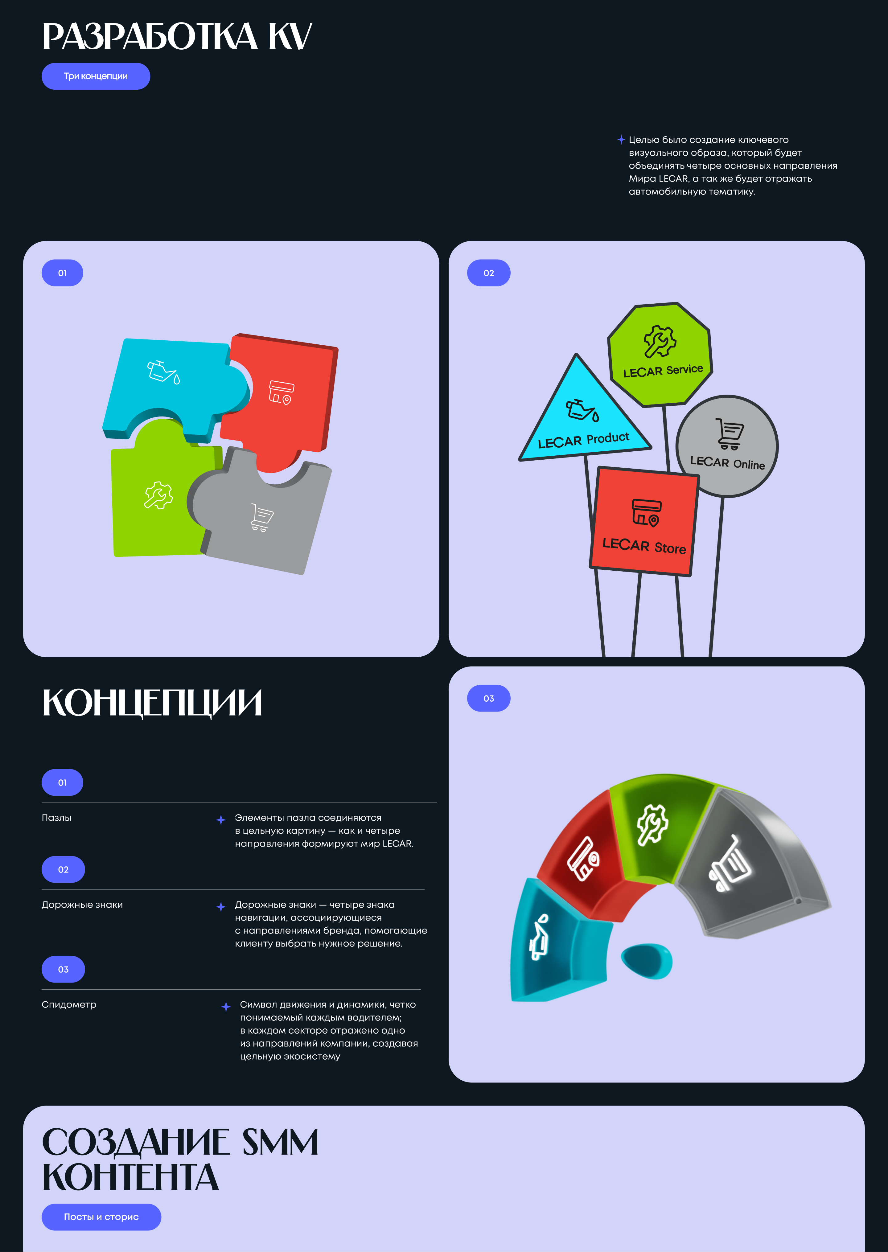 Мир LECAR | Рекламная кампания — Изображение №3 — Интерфейсы, Брендинг на Dprofile