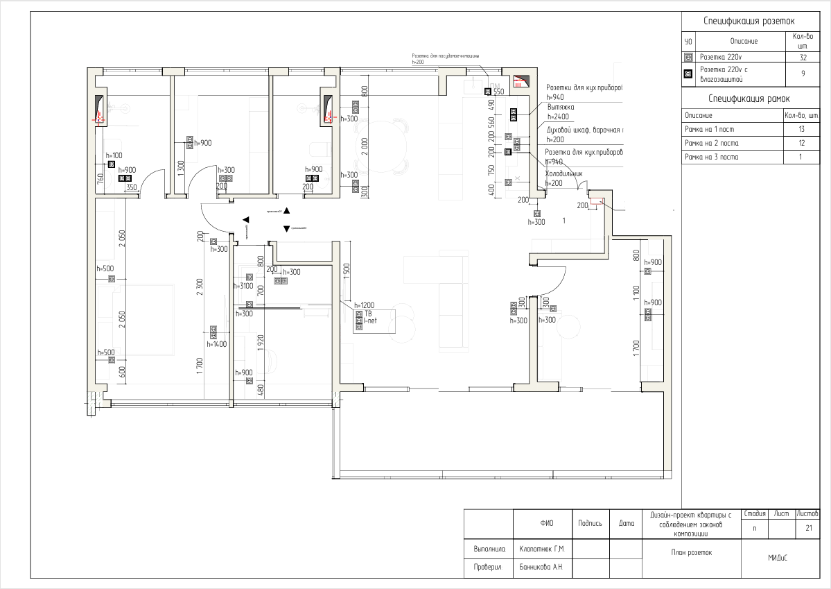 Учебный проект с соблюдением законов композиции — Изображение №10 — Архитектура на Dprofile
