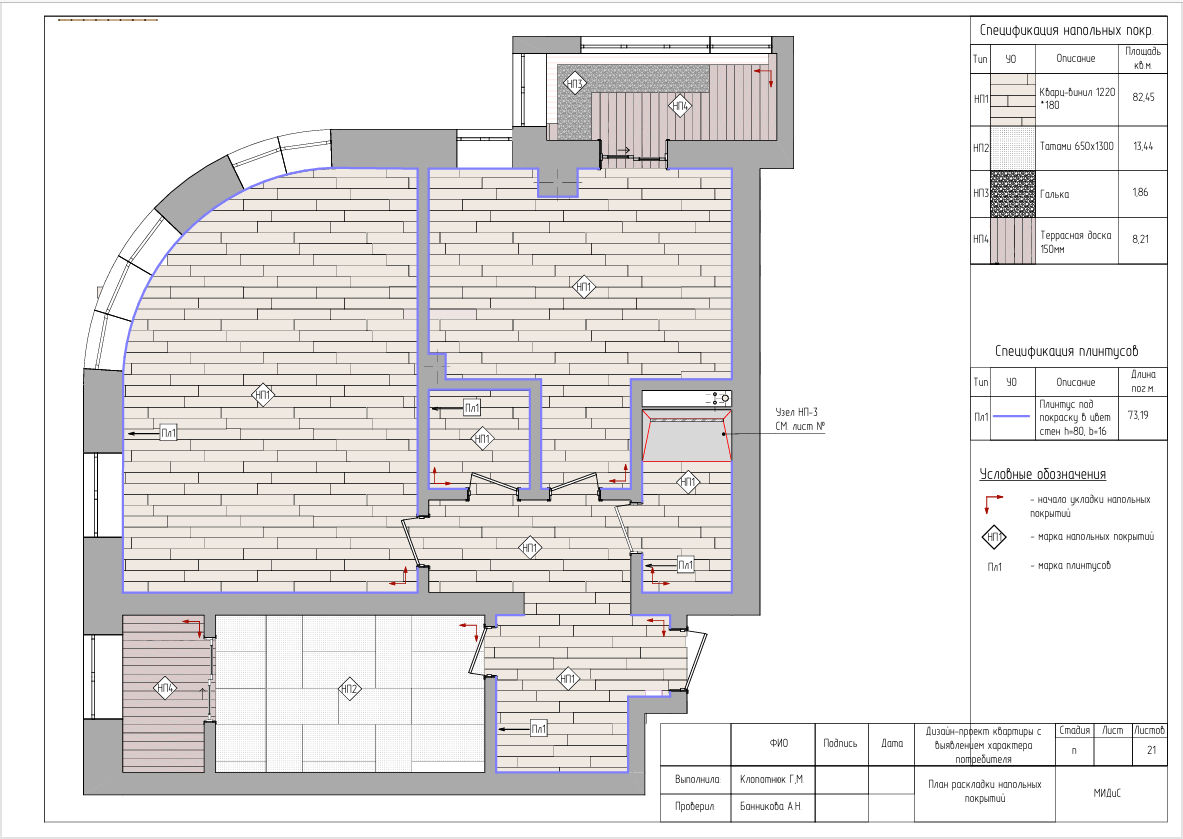 Учебный дизайн-проект с выявлением характера потребителя — Изображение №12 — Архитектура на Dprofile