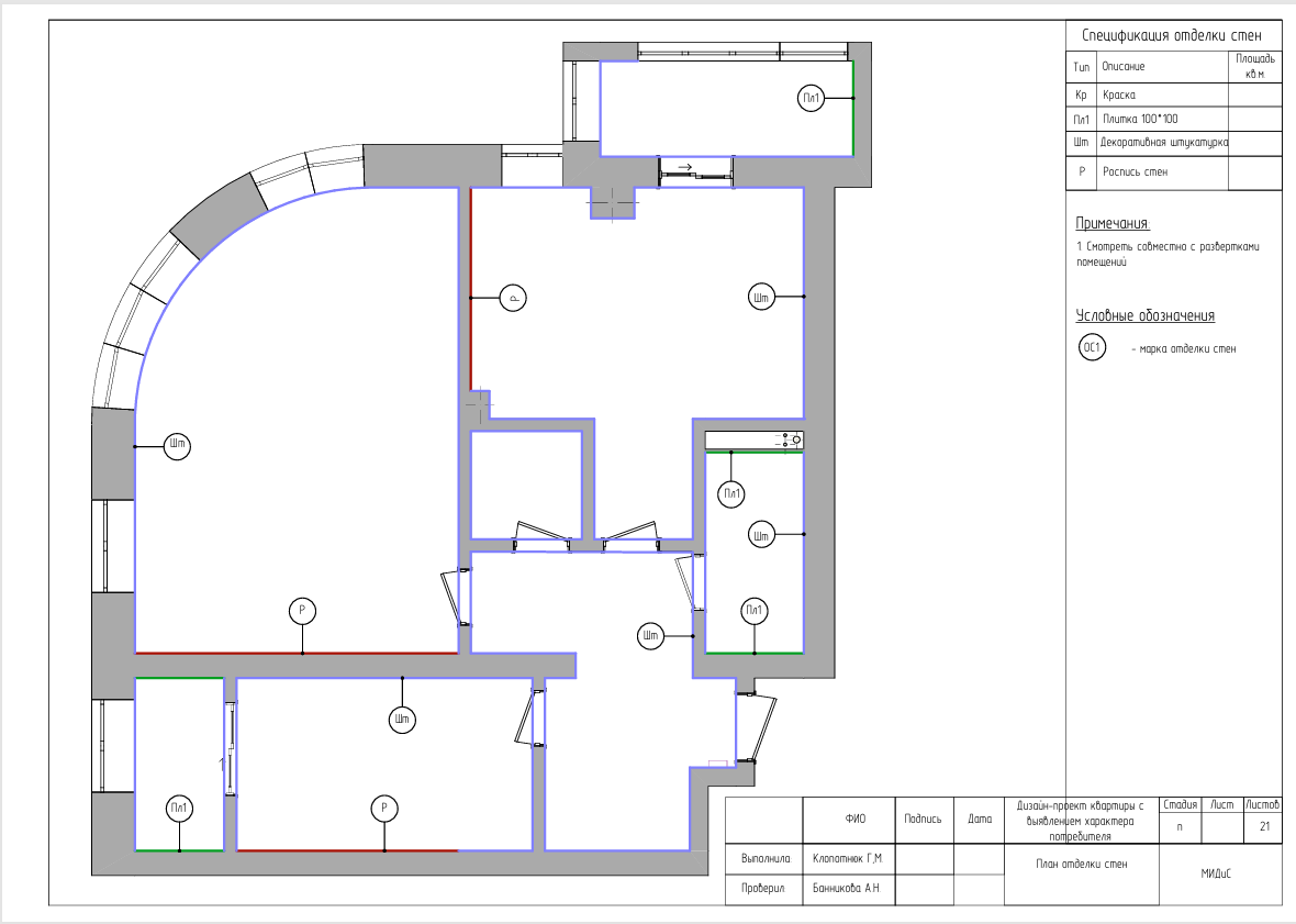 Учебный дизайн-проект с выявлением характера потребителя — Изображение №18 — Архитектура на Dprofile