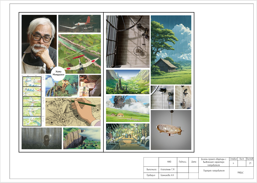 Учебный дизайн-проект с выявлением характера потребителя — Изображение №7 — Архитектура на Dprofile