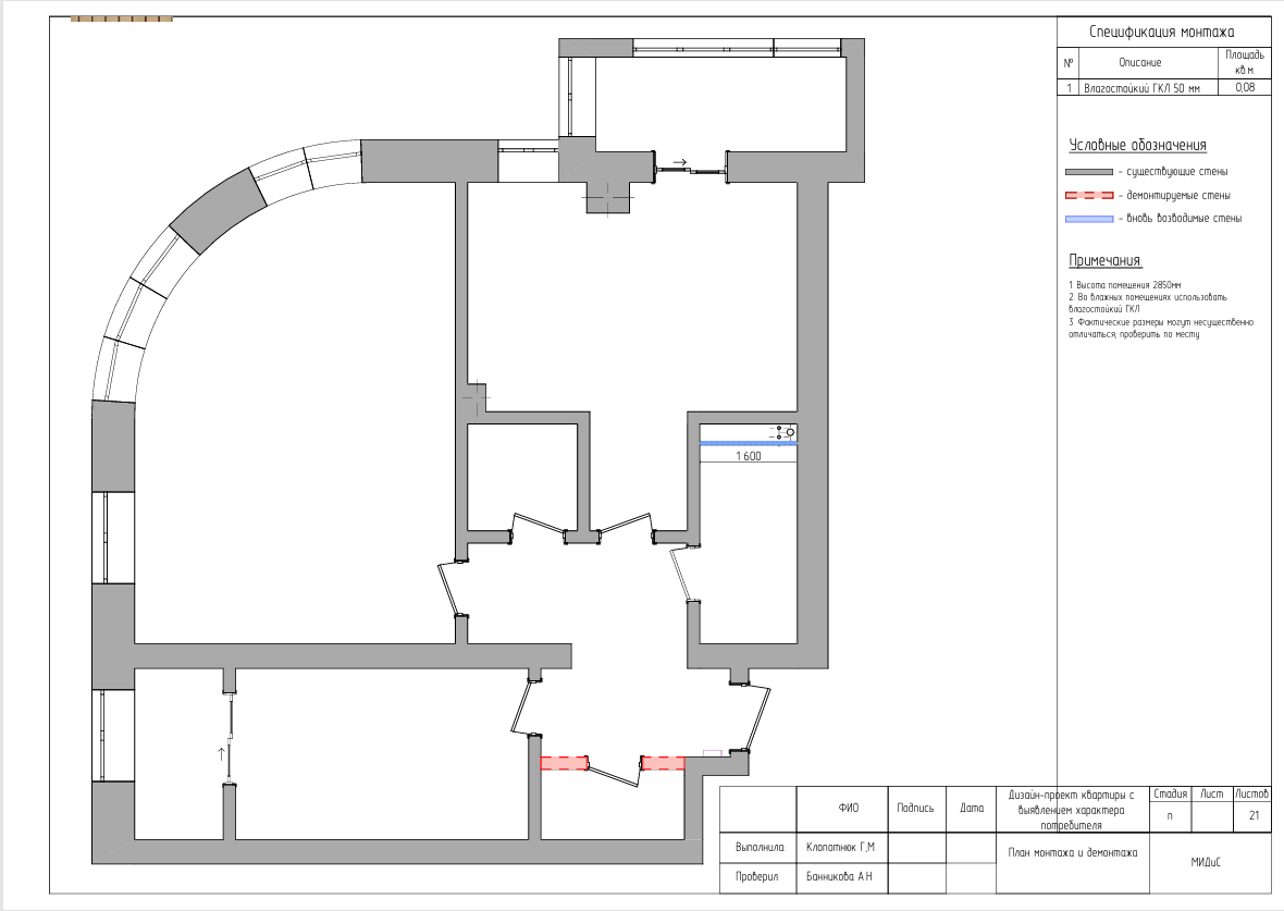 Учебный дизайн-проект с выявлением характера потребителя — Изображение №9 — Архитектура на Dprofile