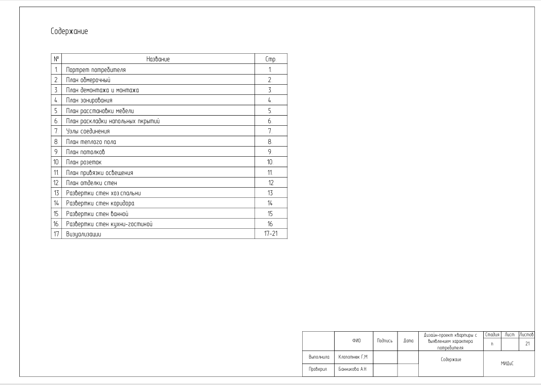 Учебный дизайн-проект с выявлением характера потребителя — Изображение №6 — Архитектура на Dprofile
