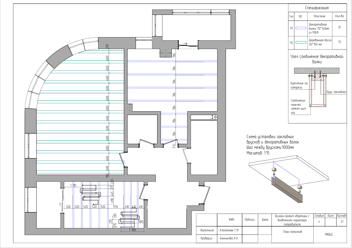 Учебный дизайн-проект с выявлением характера потребителя — Изображение №15 — Архитектура на Dprofile