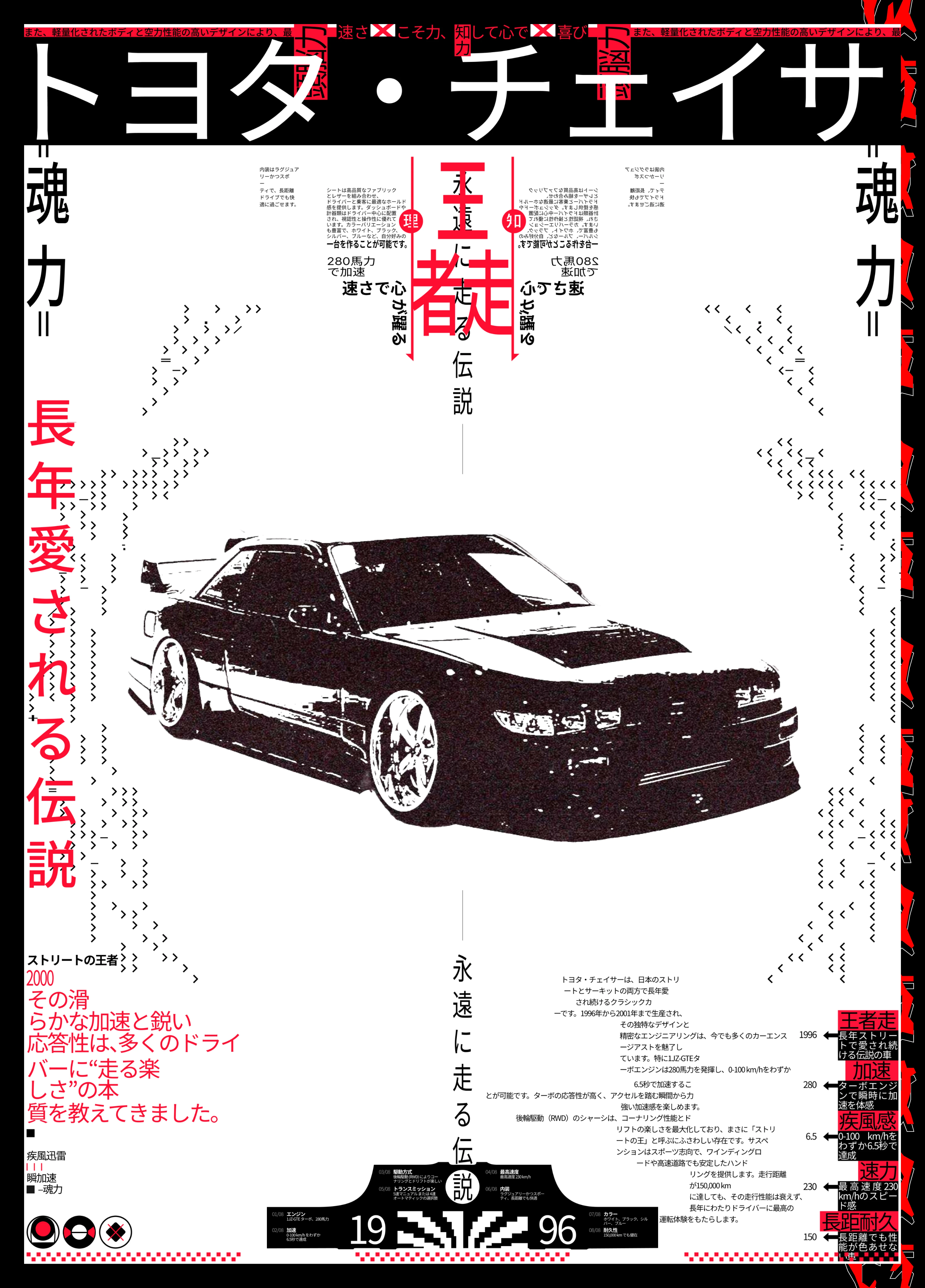 Коллекция плакатов «Про состояние» — Изображение №8 — Графика на Dprofile