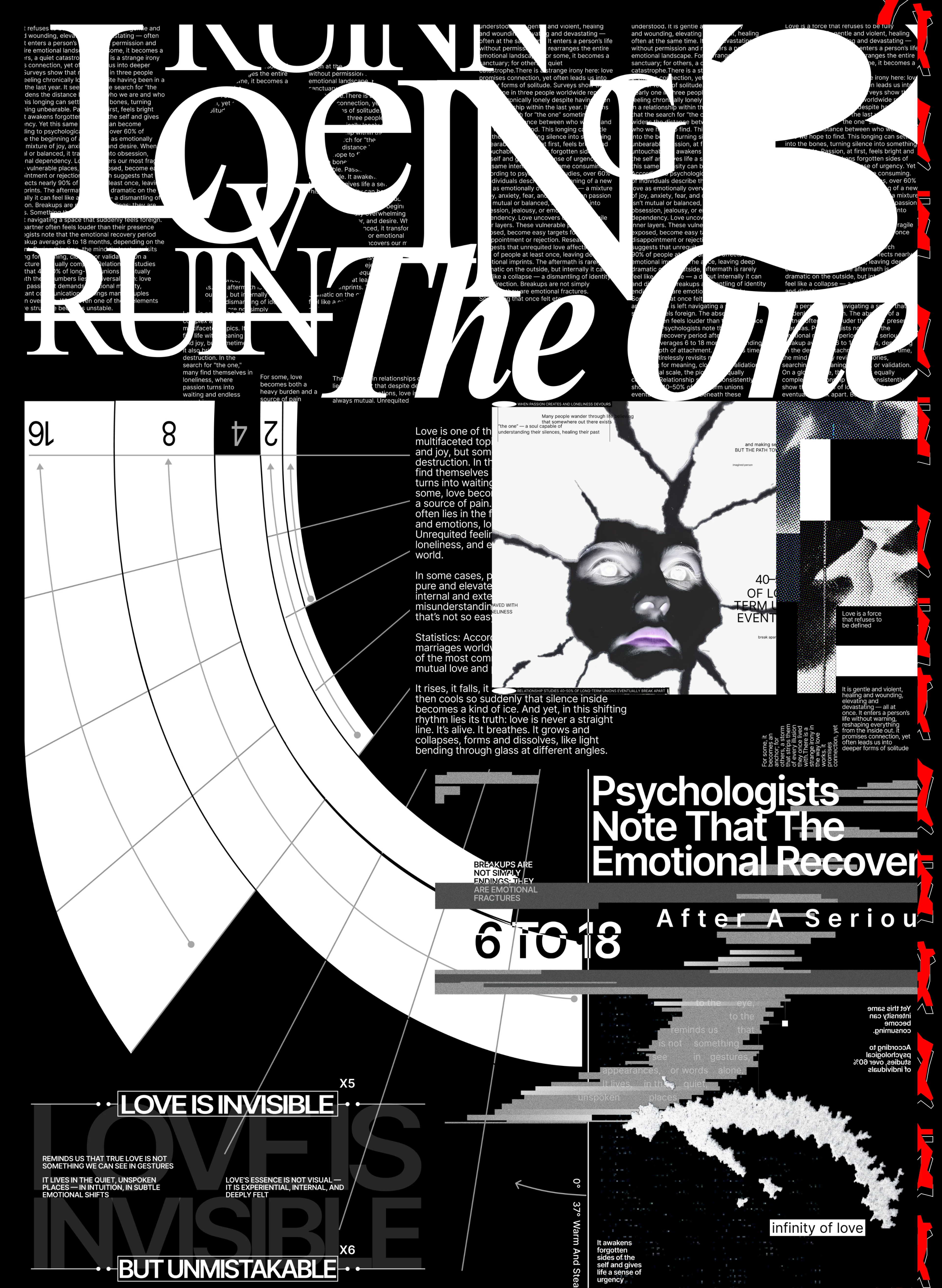 Коллекция плакатов «Про состояние» — Изображение №4 — Графика на Dprofile