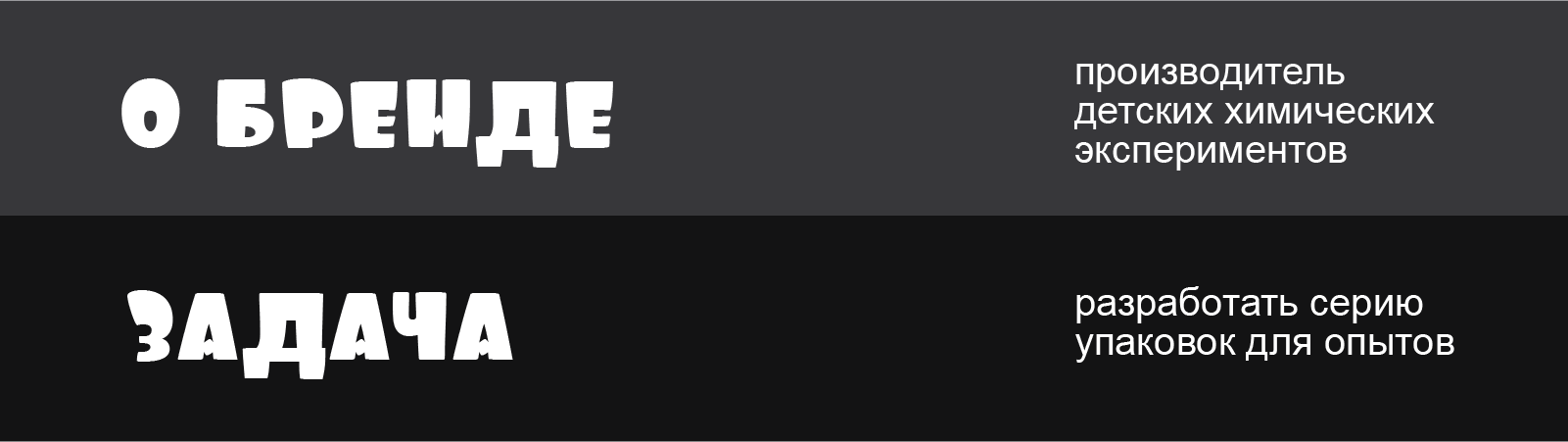 Дизайн серии упаковок  для научных опытов  «Кот-учёный» — Изображение №2 — Брендинг, Иллюстрация на Dprofile