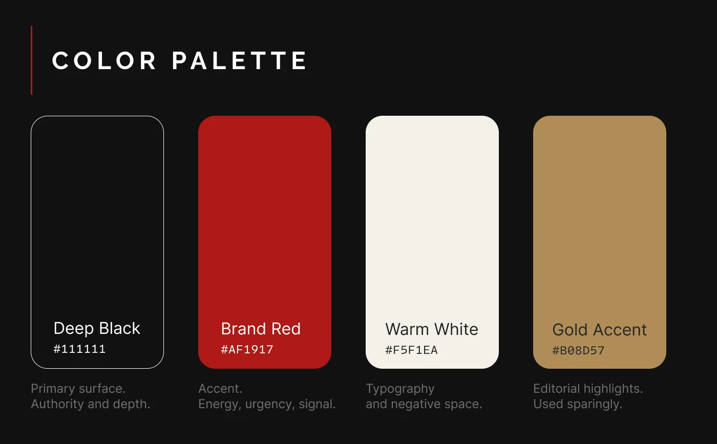 GastroSib - Brand Identity for Premium HoReCa Supply — Изображение №10 — Брендинг на Dprofile