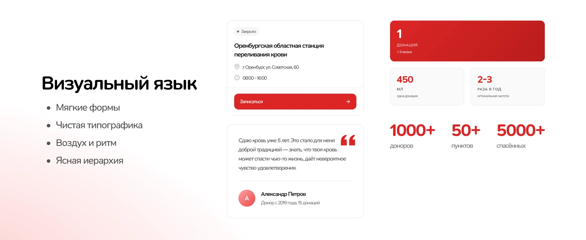 донор56 - платформа для доноров крови — Изображение №2 — Интерфейсы на Dprofile