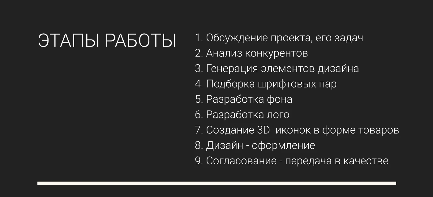 Инфографика - баннеры оформление яндекс магазина — Изображение №3 — Графика, Маркетинг на Dprofile