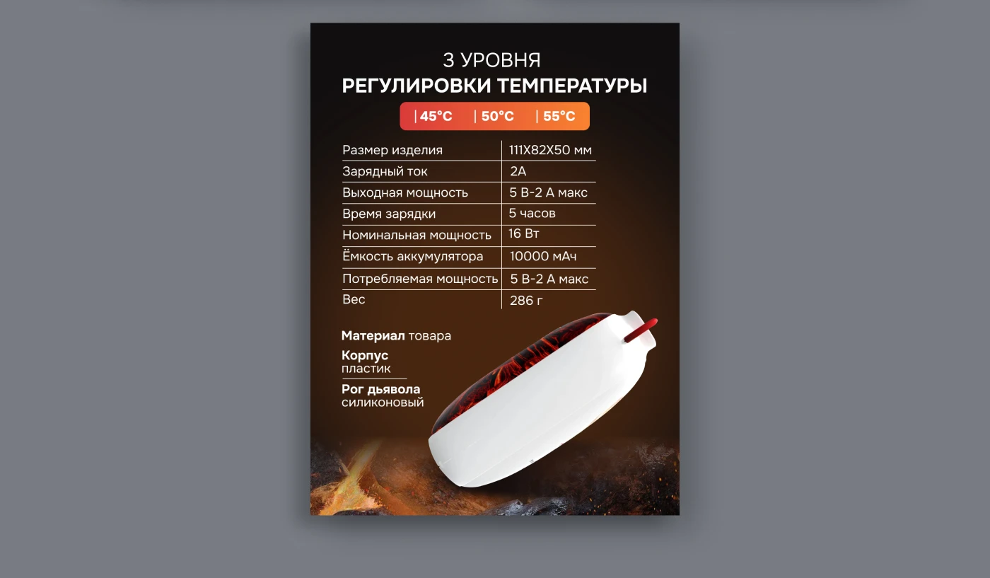 Инфографика Power Bank — карточка товара для Ozon/WB — Изображение №10 — Графика, Маркетинг на Dprofile